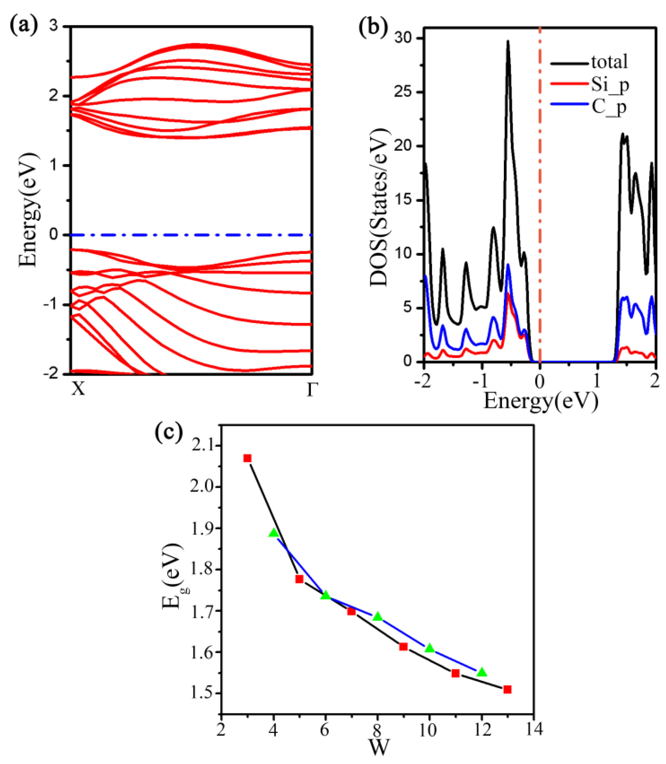 Materials 16 04041 g006