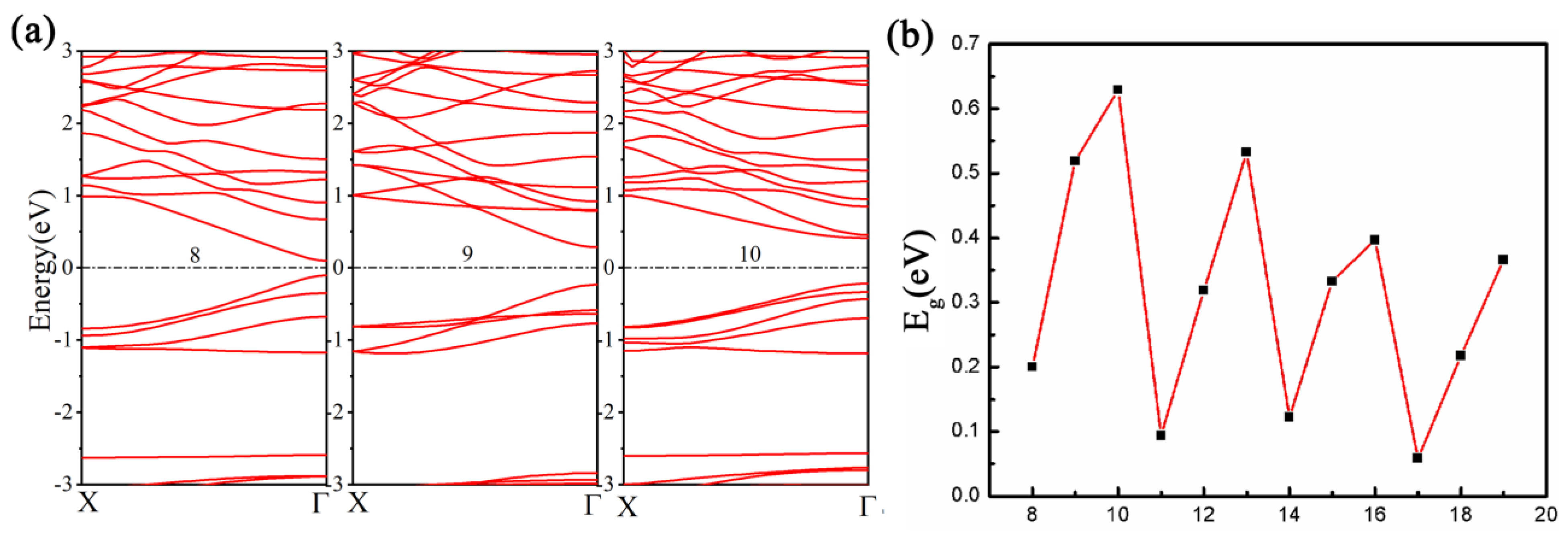 Materials 16 04041 g008