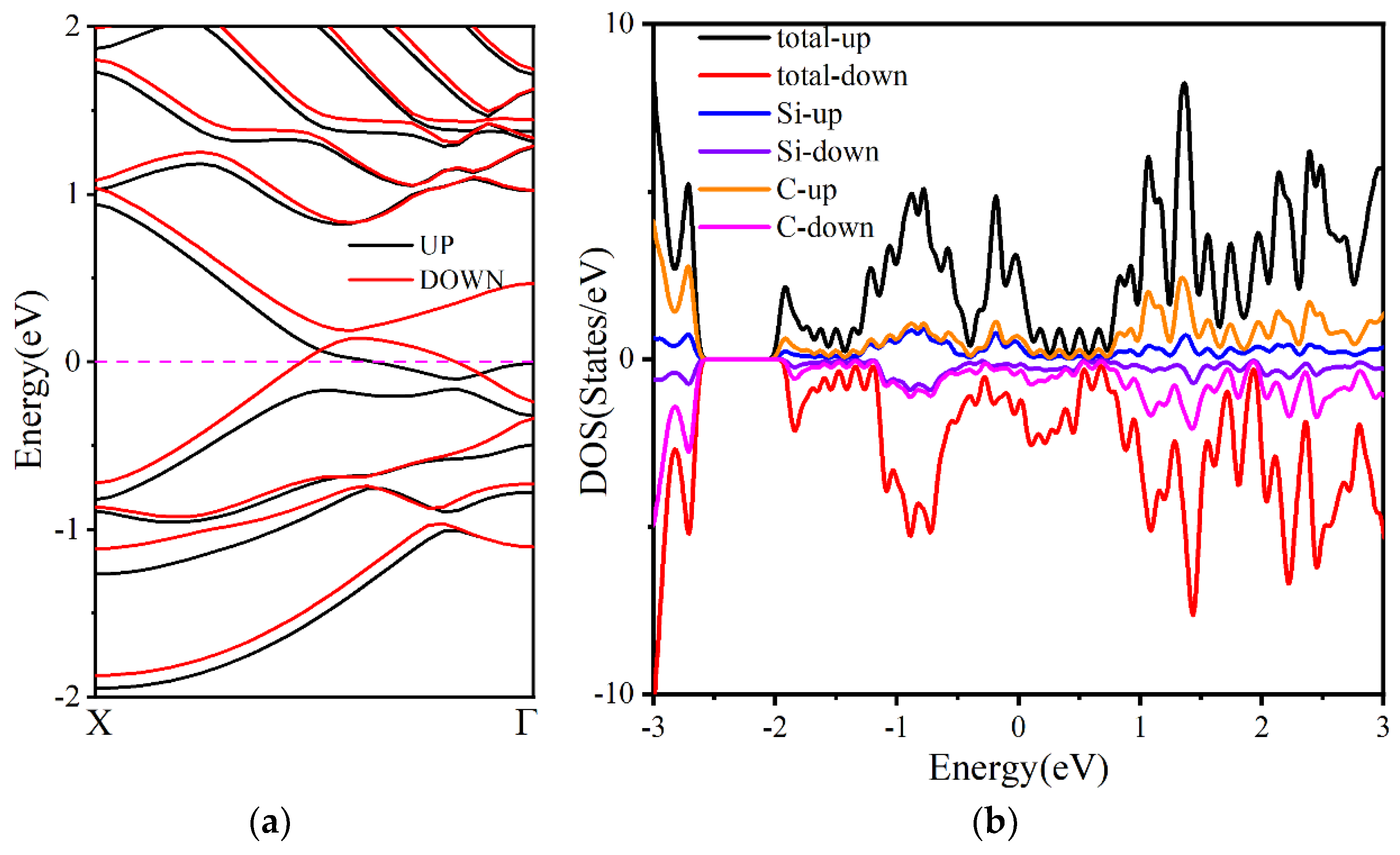 Materials 16 04041 g009