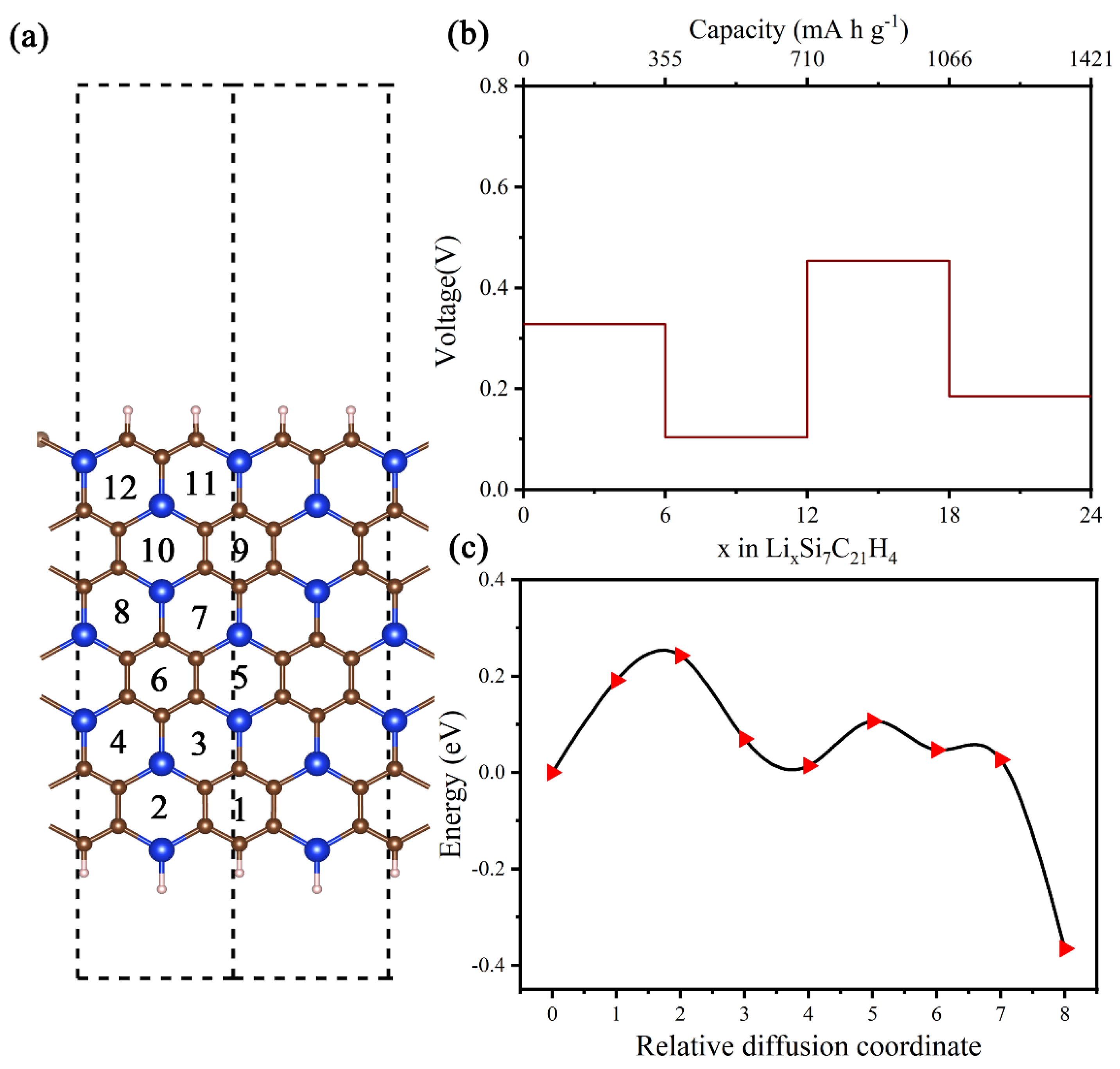 Materials 16 04041 g010