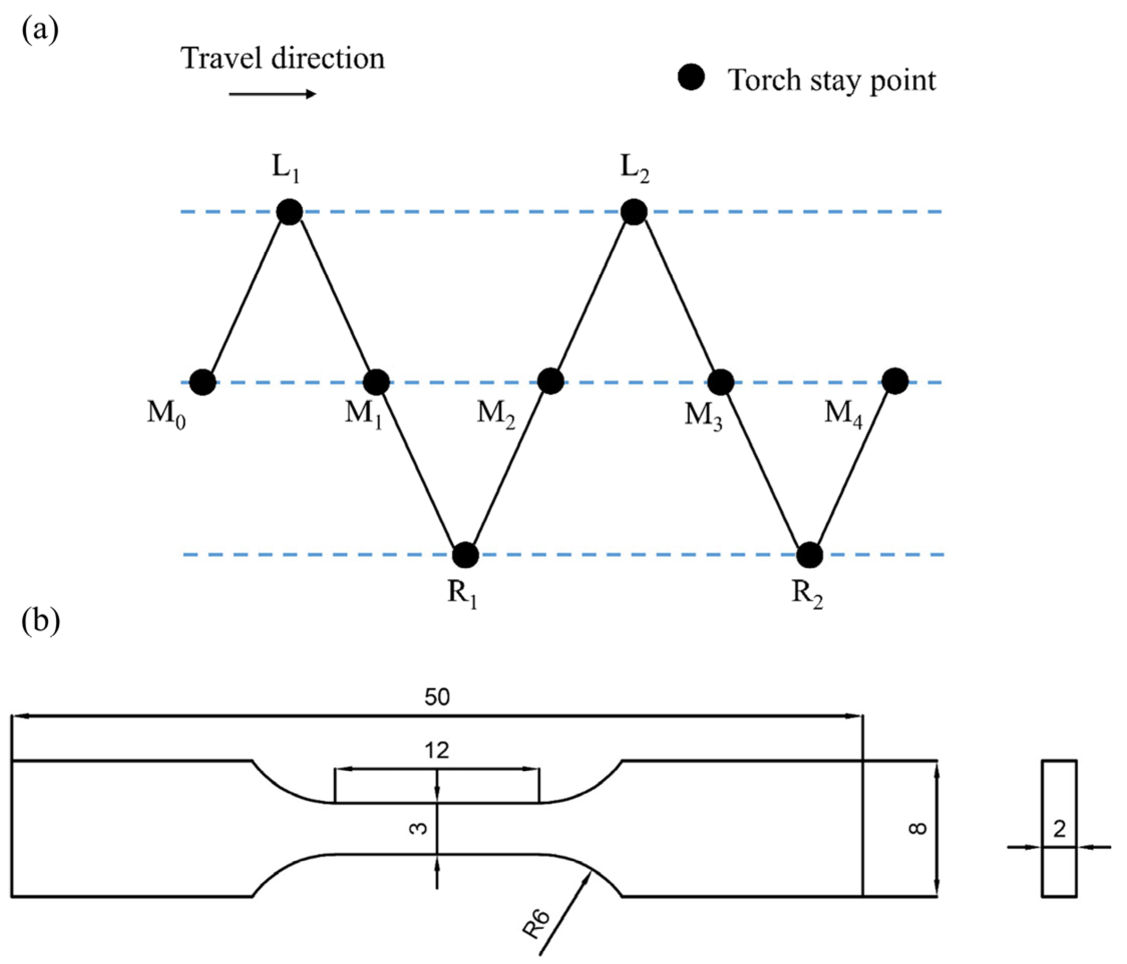 Materials 16 04047 g002