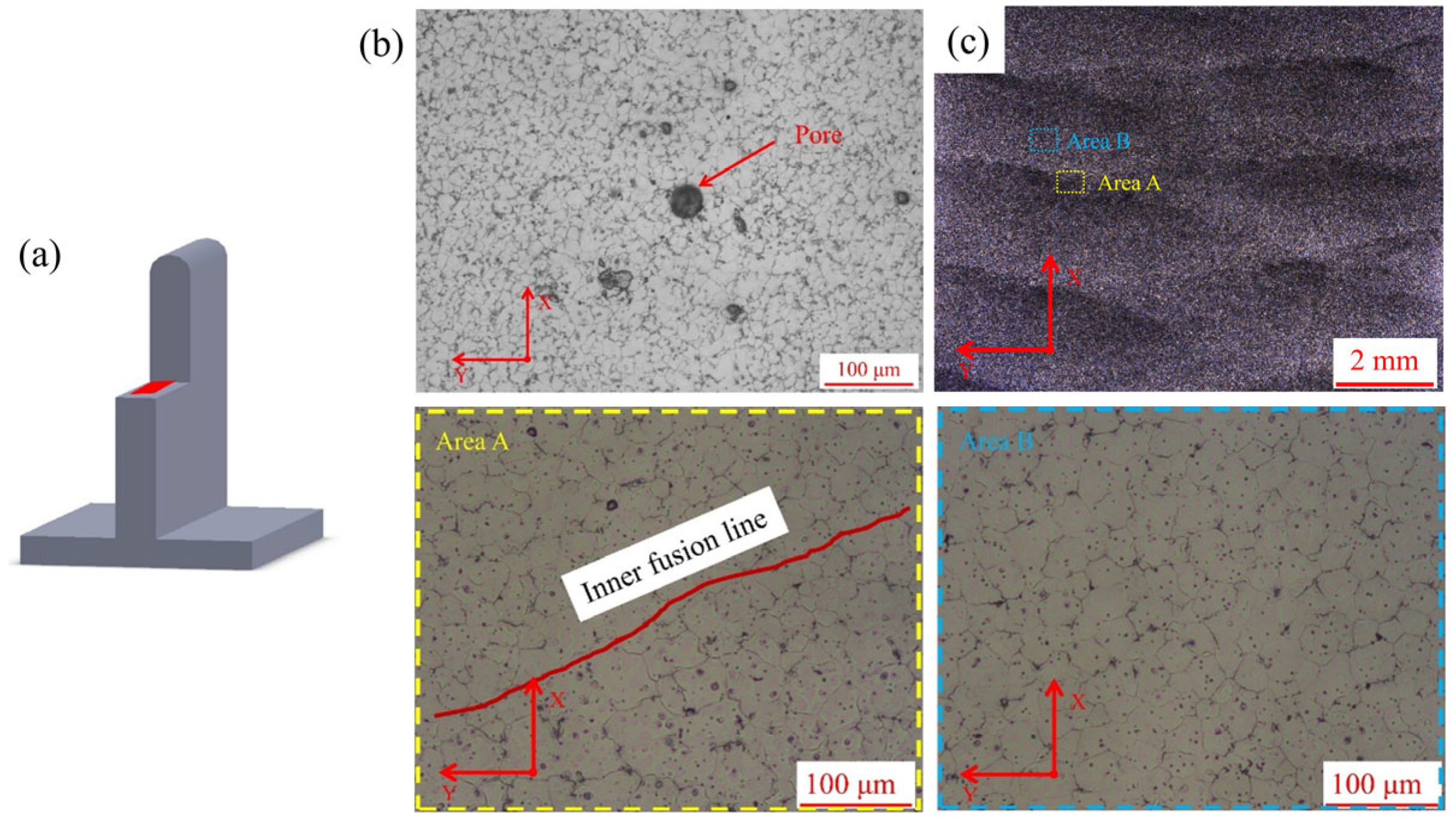 Materials 16 04047 g007