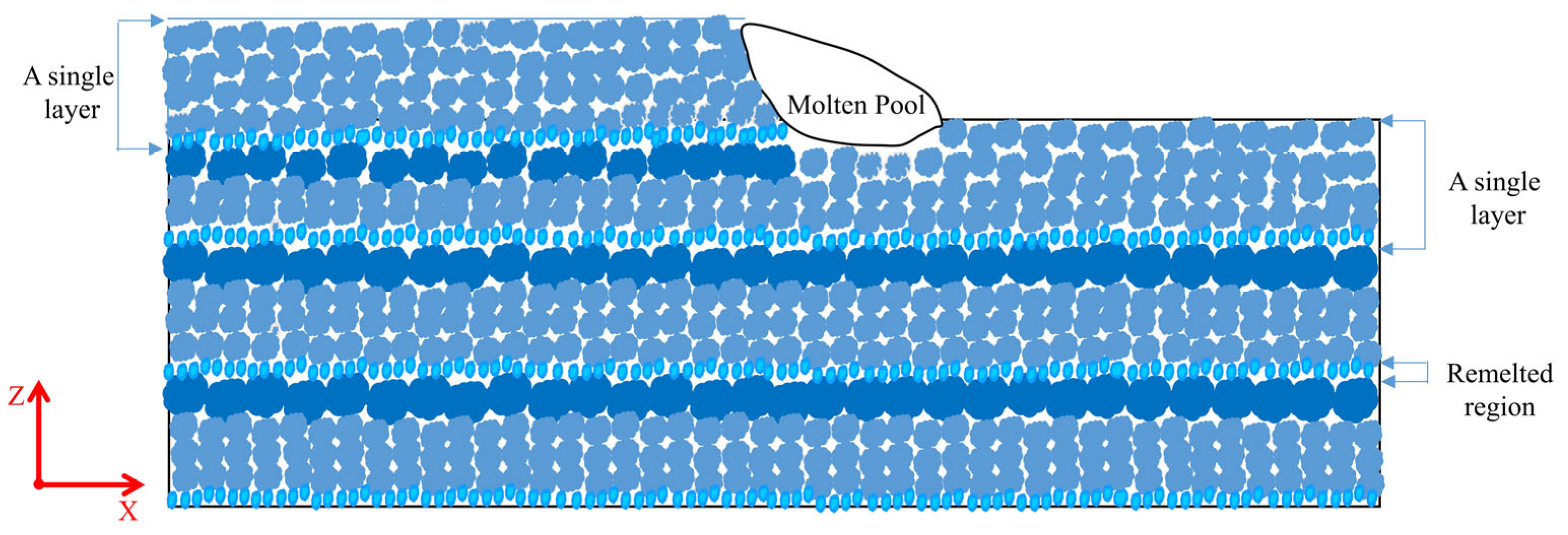 Materials 16 04047 g008