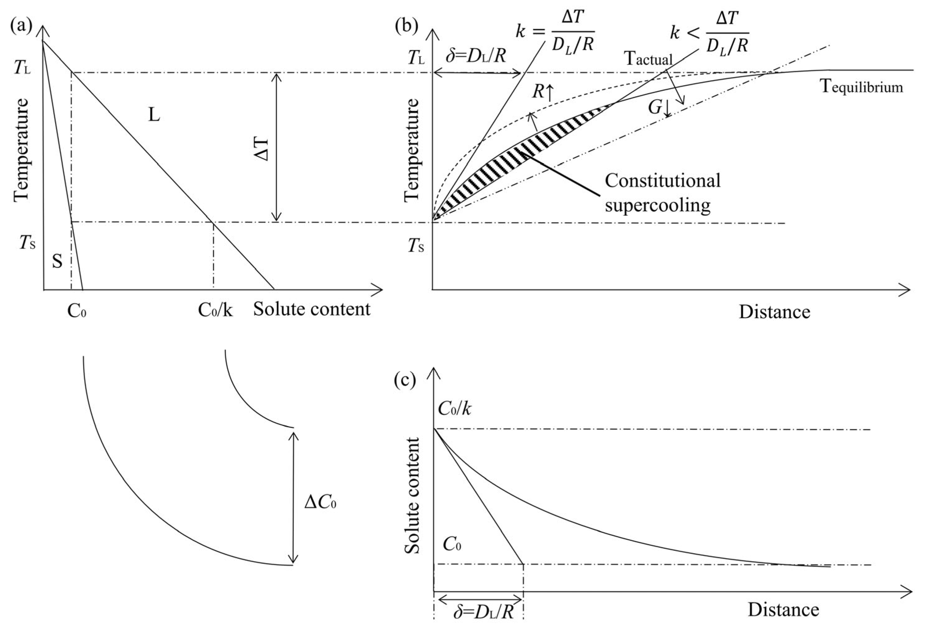 Materials 16 04047 g013