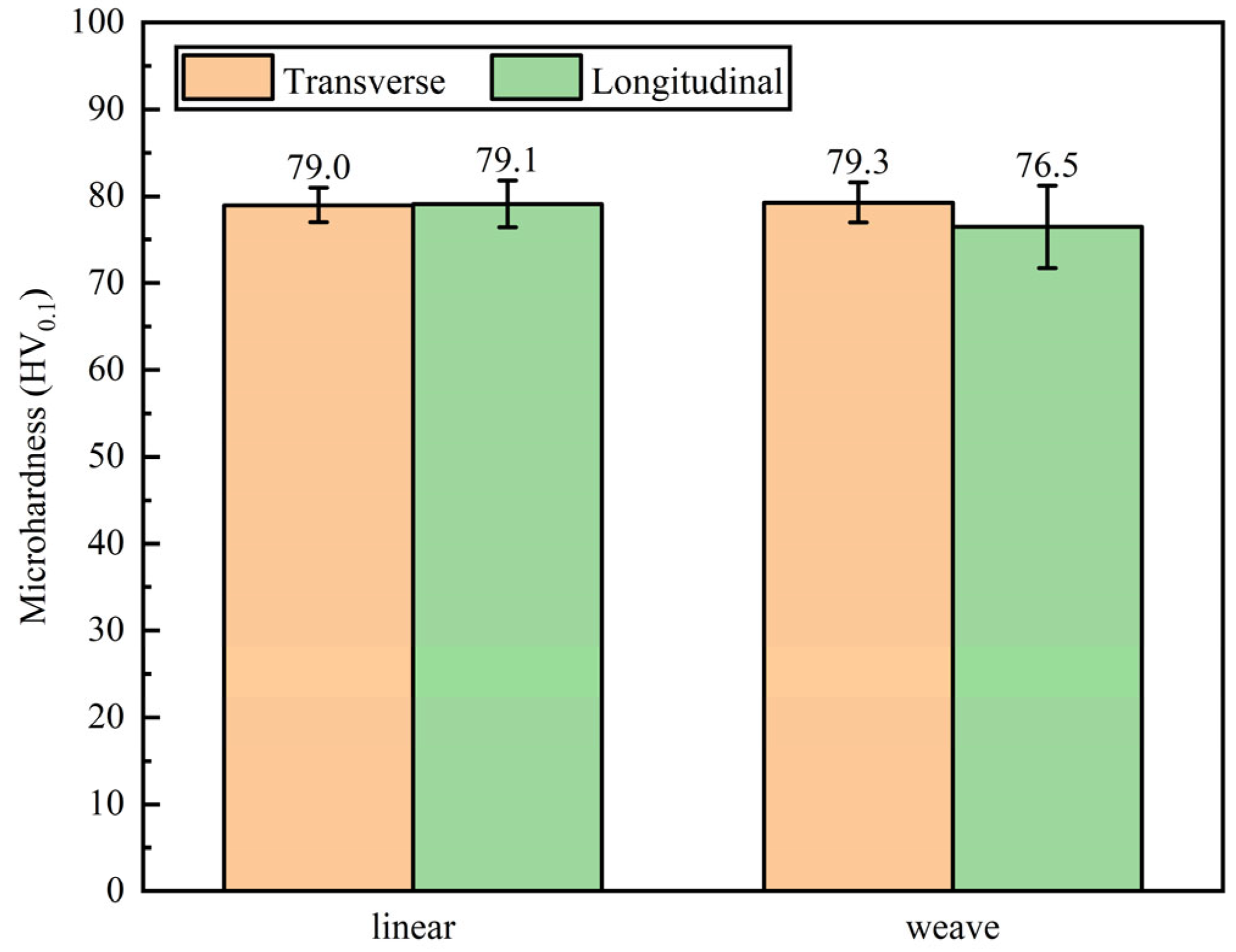 Materials 16 04047 g015