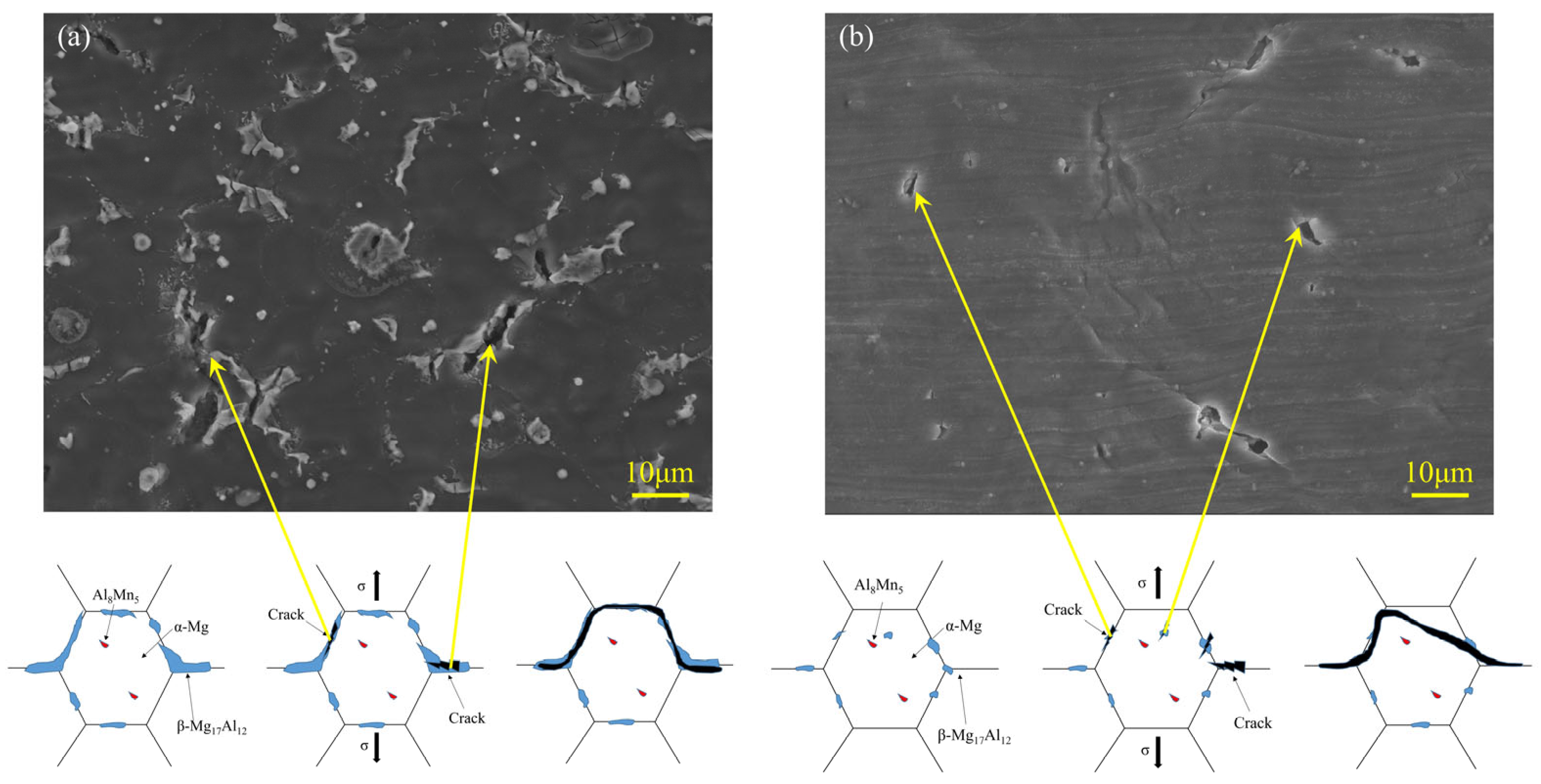 Materials 16 04047 g018
