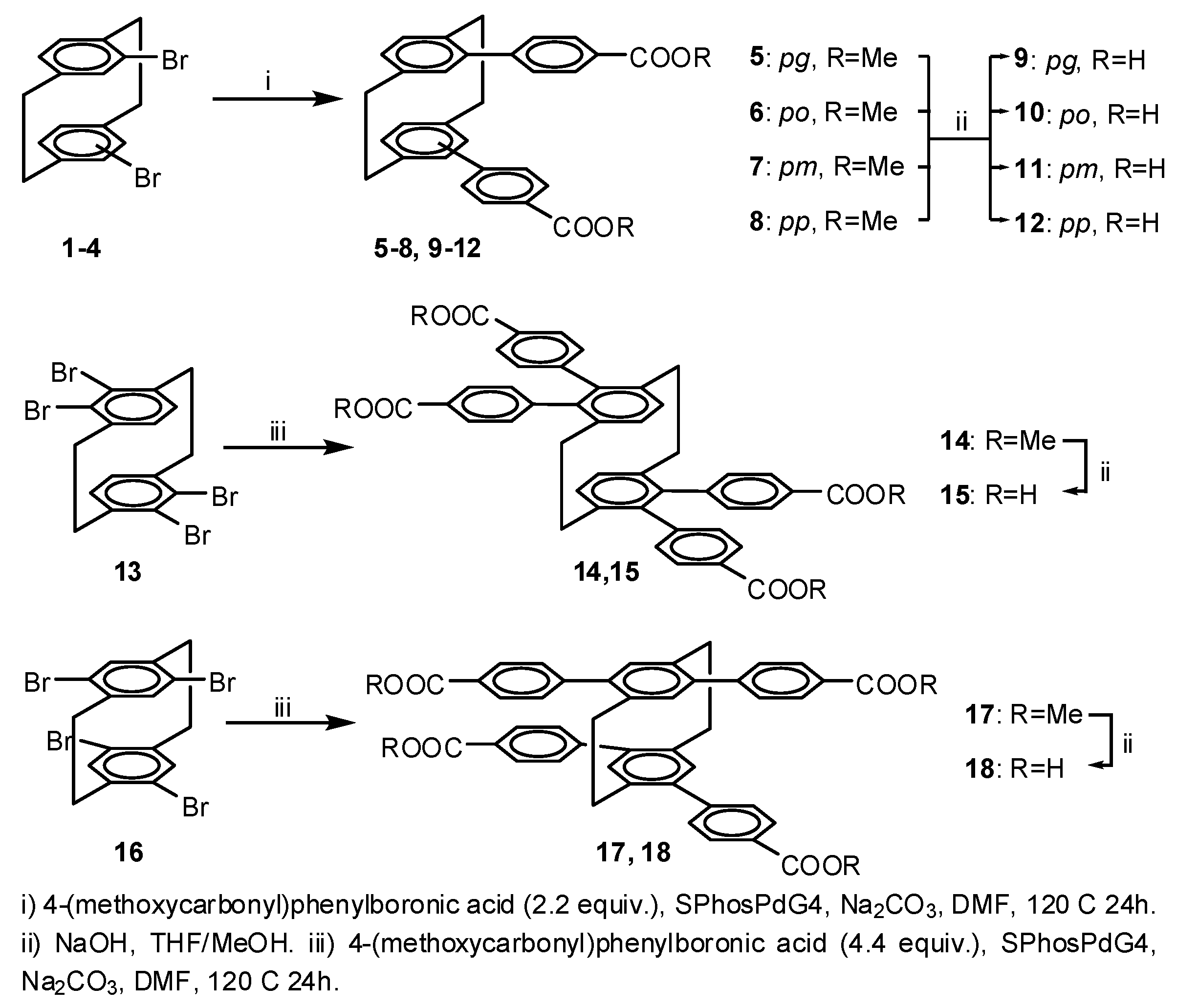 Materials 16 04051 sch001