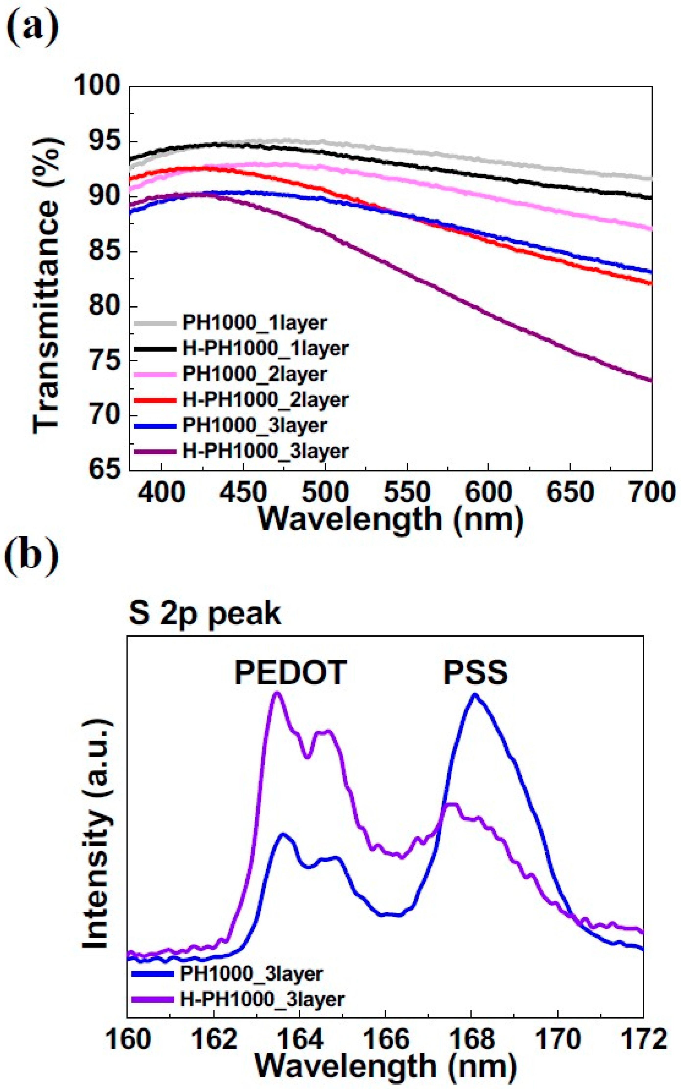 Materials 16 04053 g001 Materials 16 04053 g001