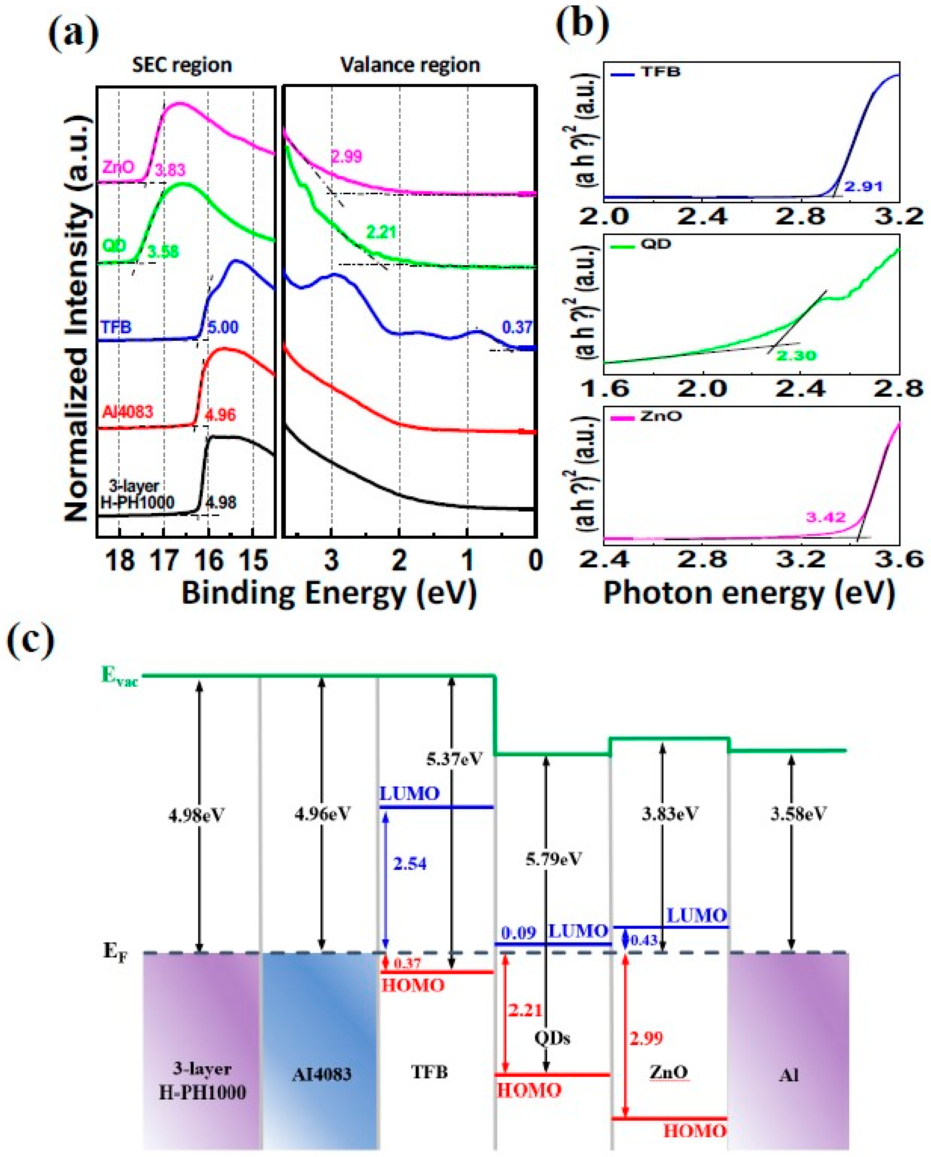 Materials 16 04053 g004 Materials 16 04053 g004
