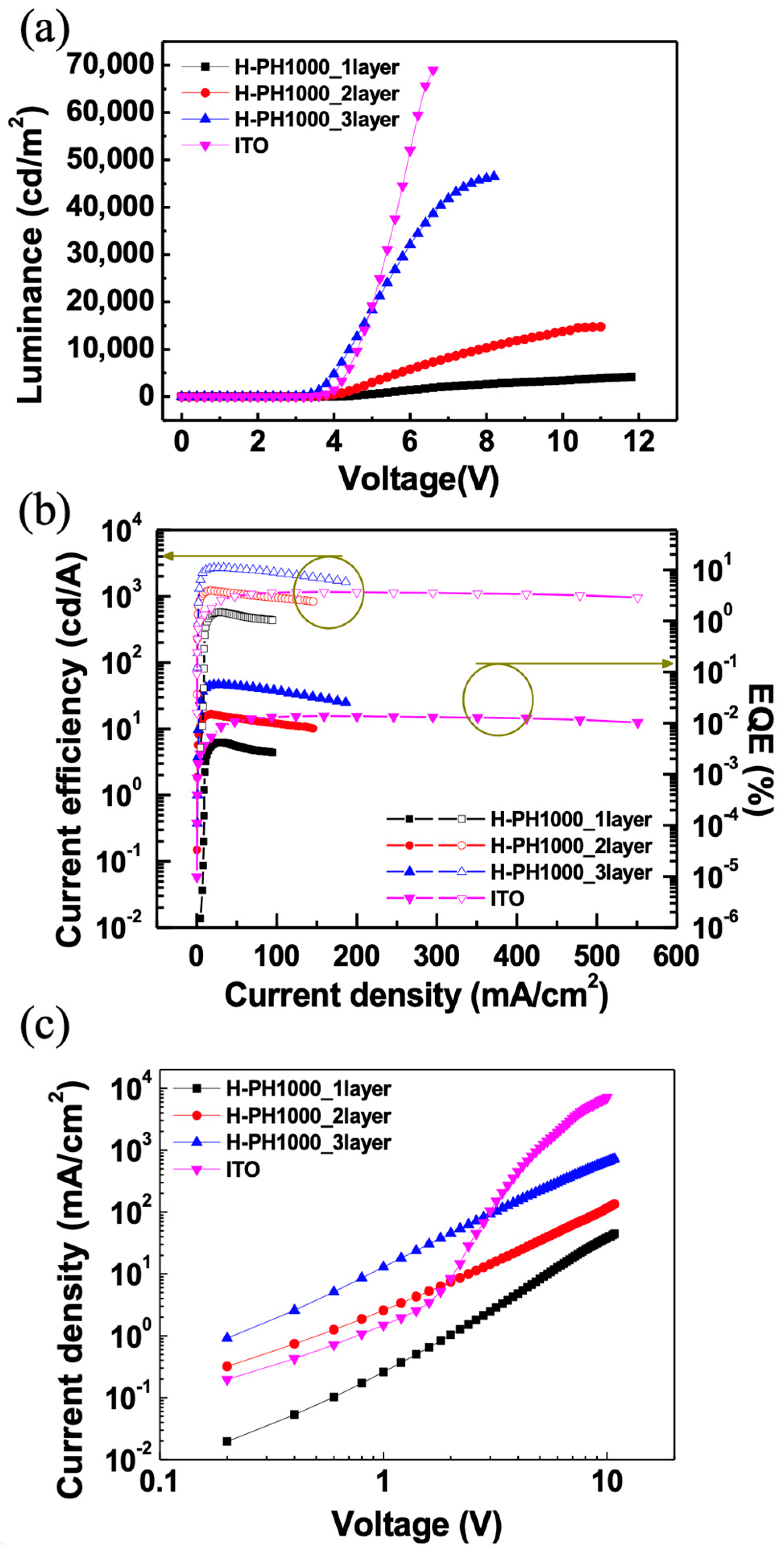 Materials 16 04053 g005 Materials 16 04053 g005