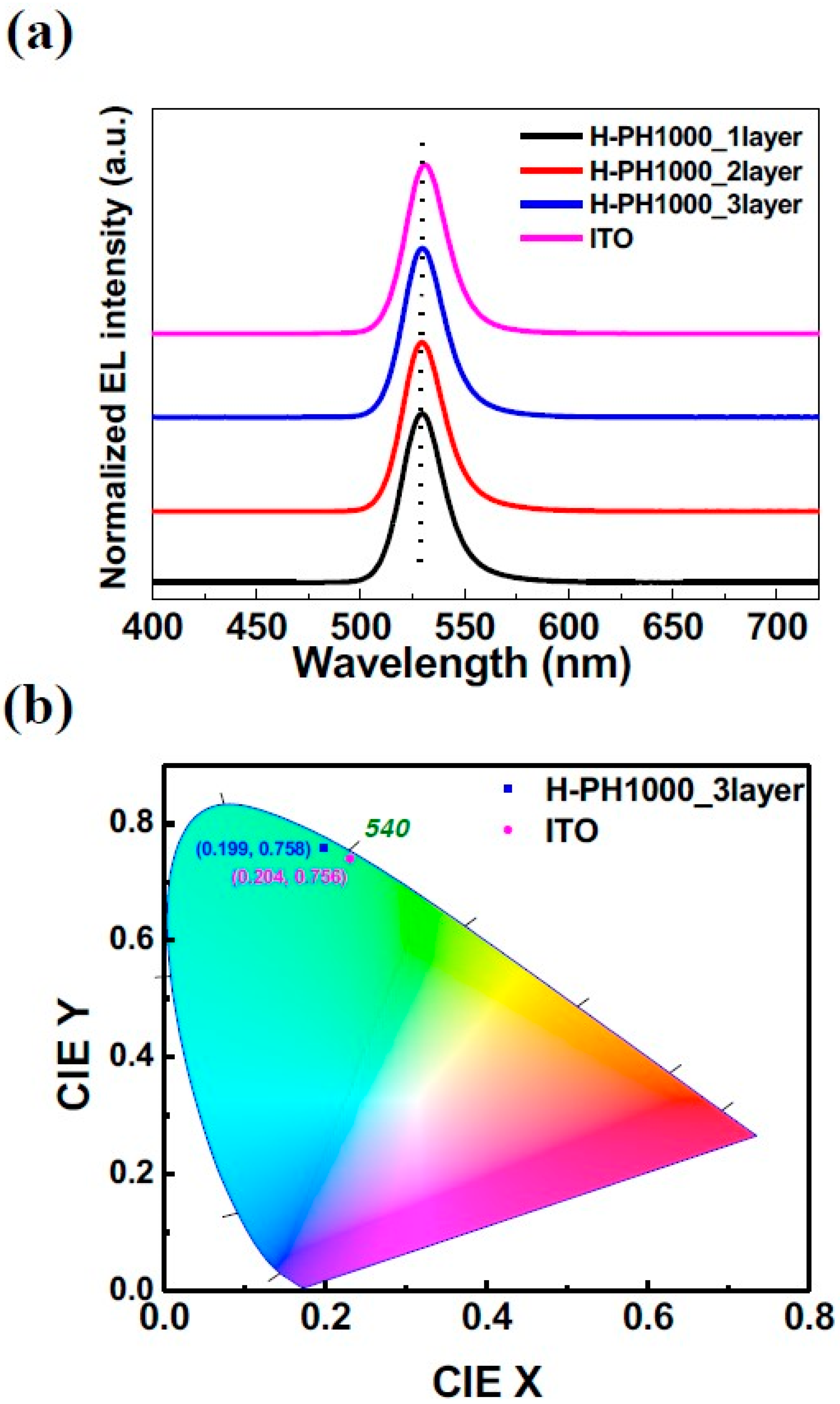 Materials 16 04053 g006 Materials 16 04053 g006