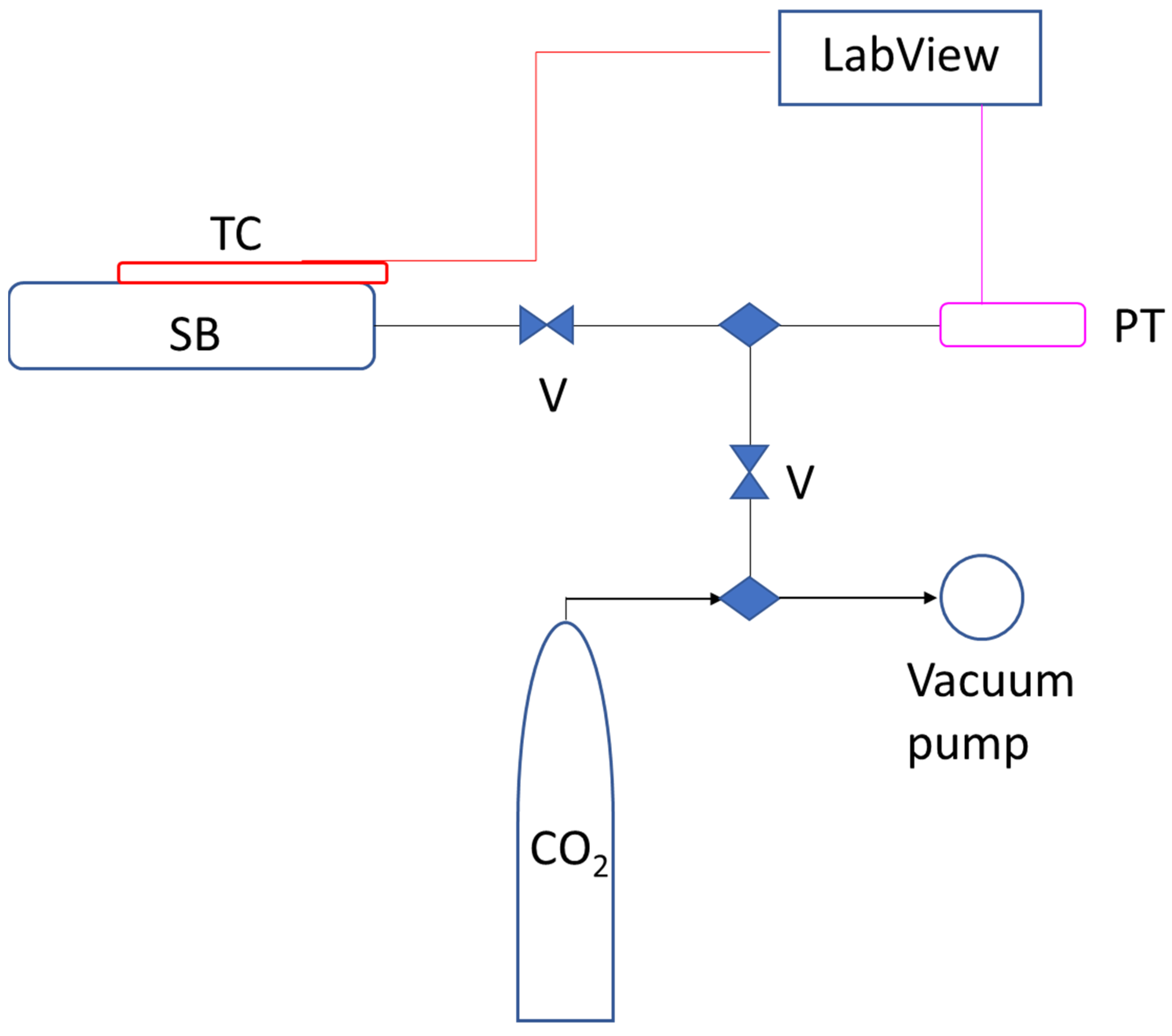Materials 16 04055 g001 Materials 16 04055 g001