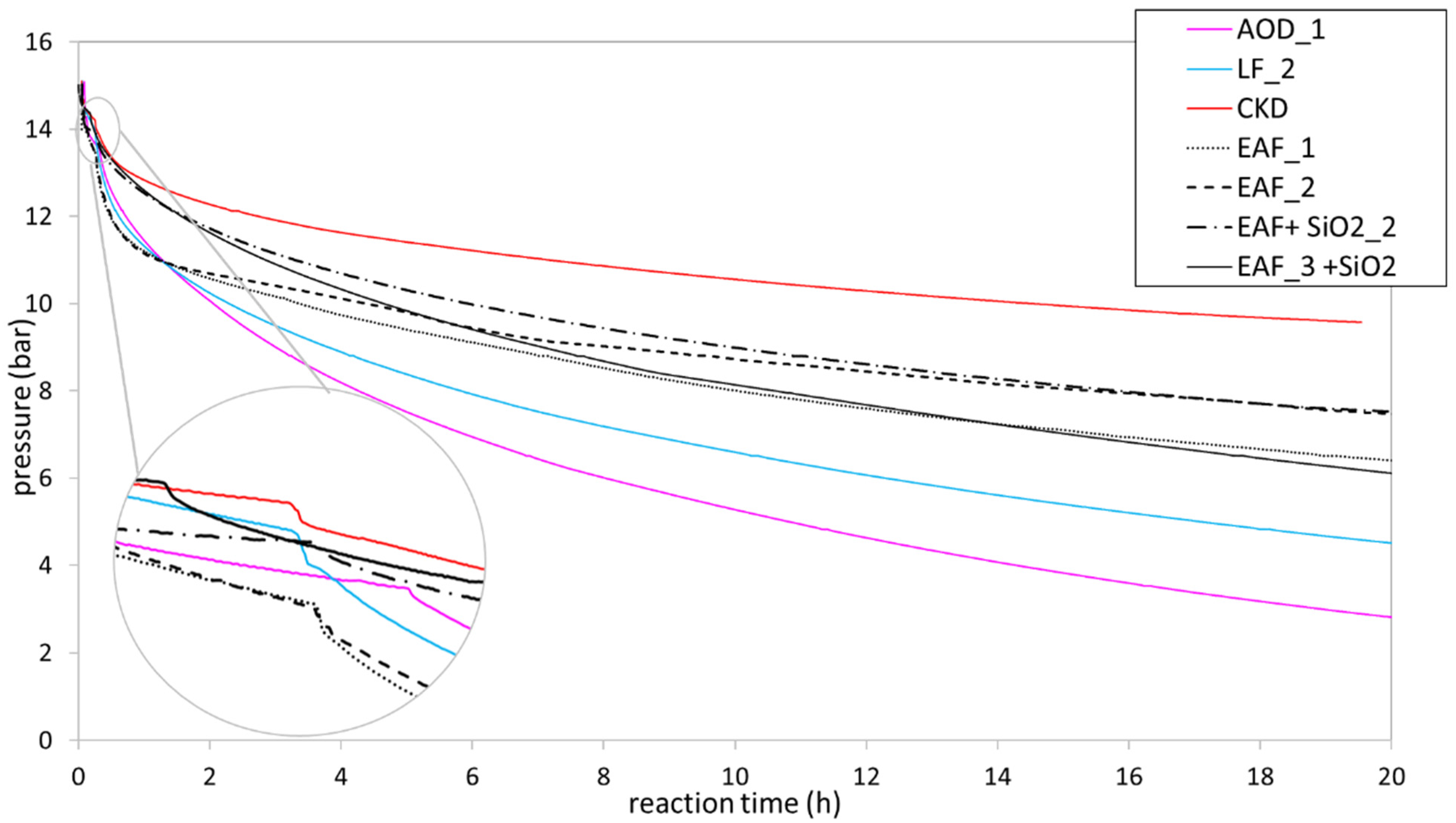 Materials 16 04055 g003 Materials 16 04055 g003