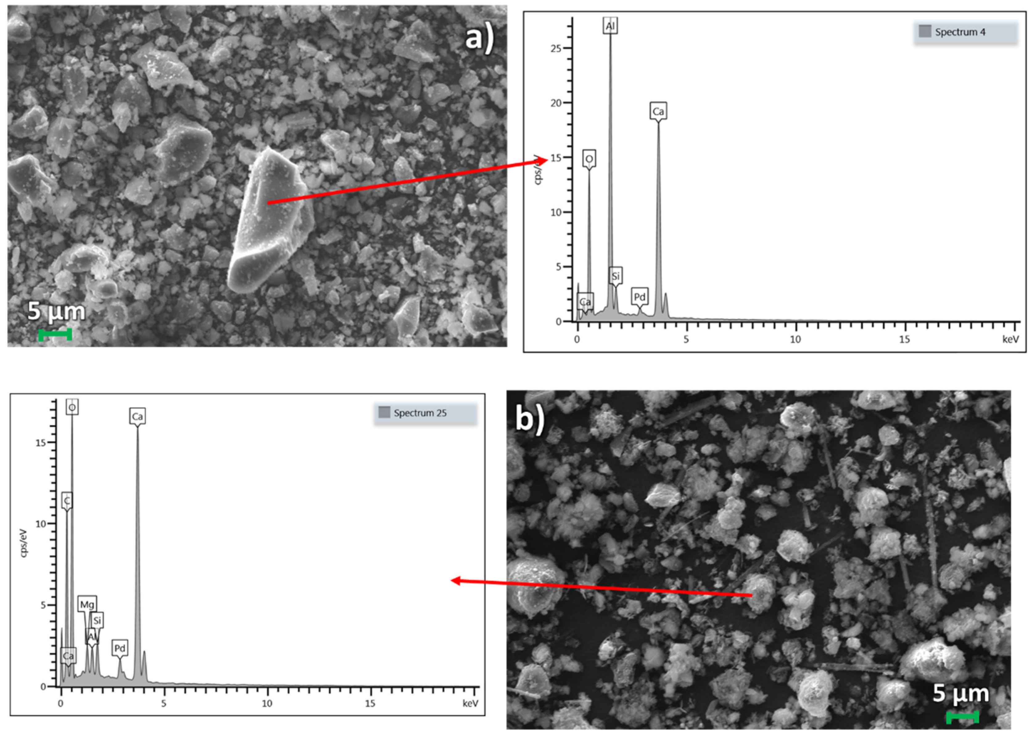 Materials 16 04055 g006a Materials 16 04055 g006a