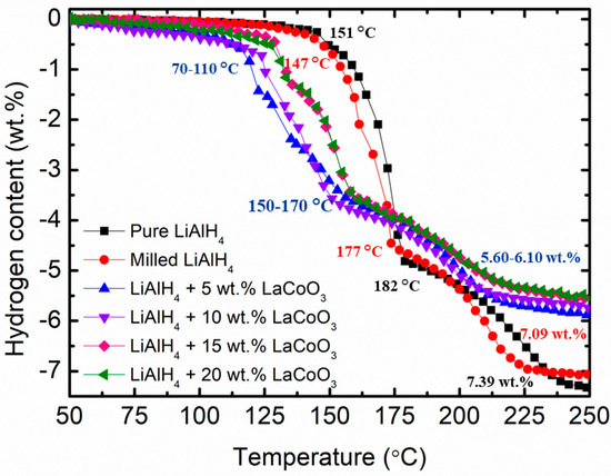 Materials 16 04056 g002