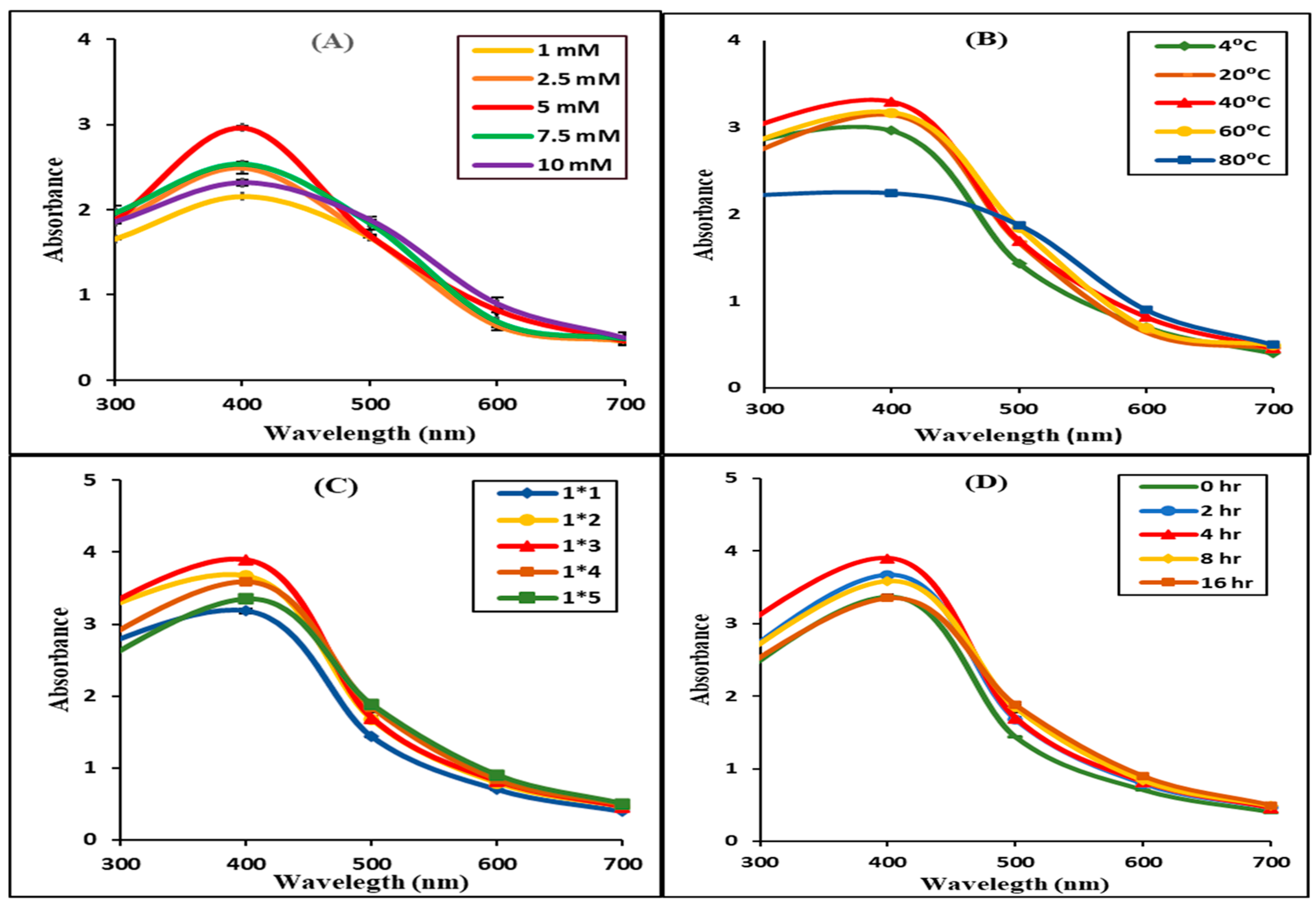 Materials 16 04058 g002 Materials 16 04058 g002