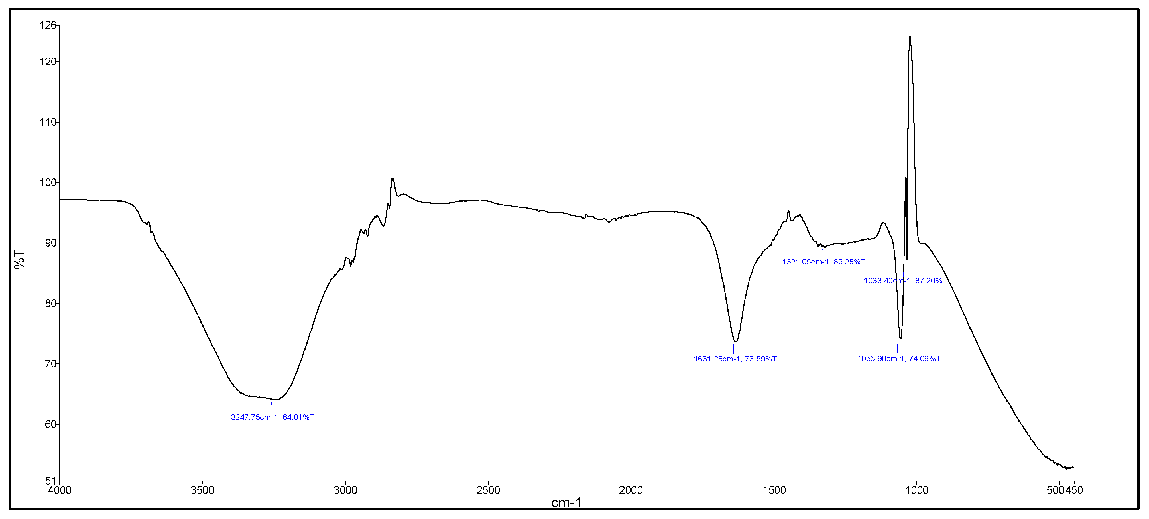 Materials 16 04058 g003 Materials 16 04058 g003