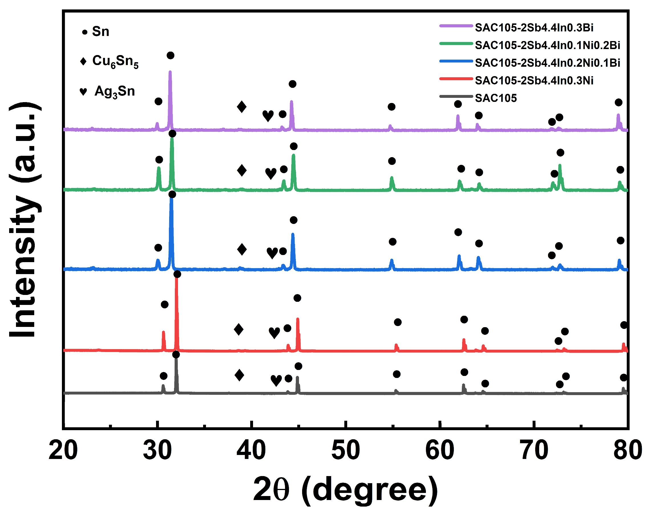 Materials 16 04059 g004