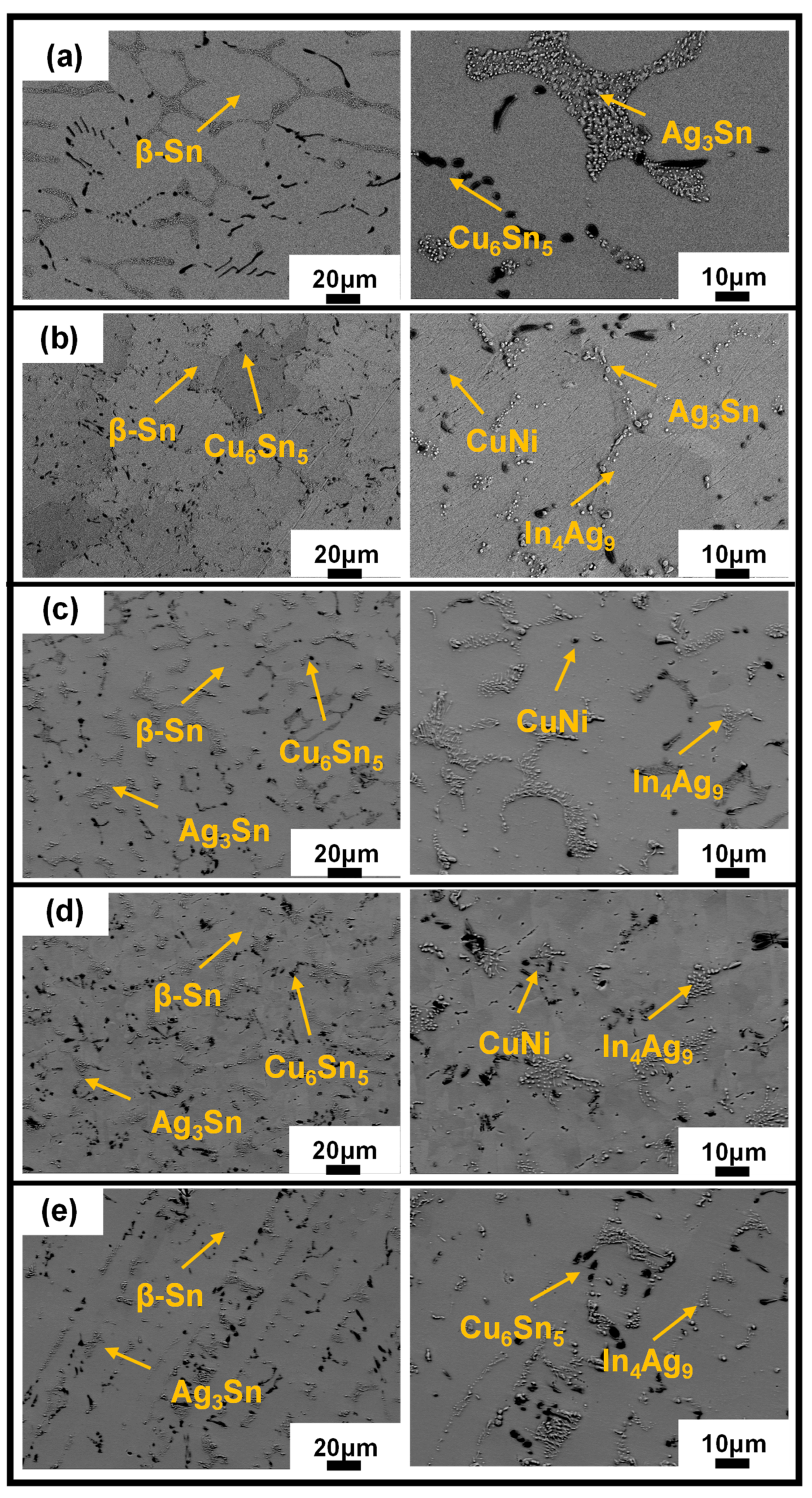 Materials 16 04059 g005