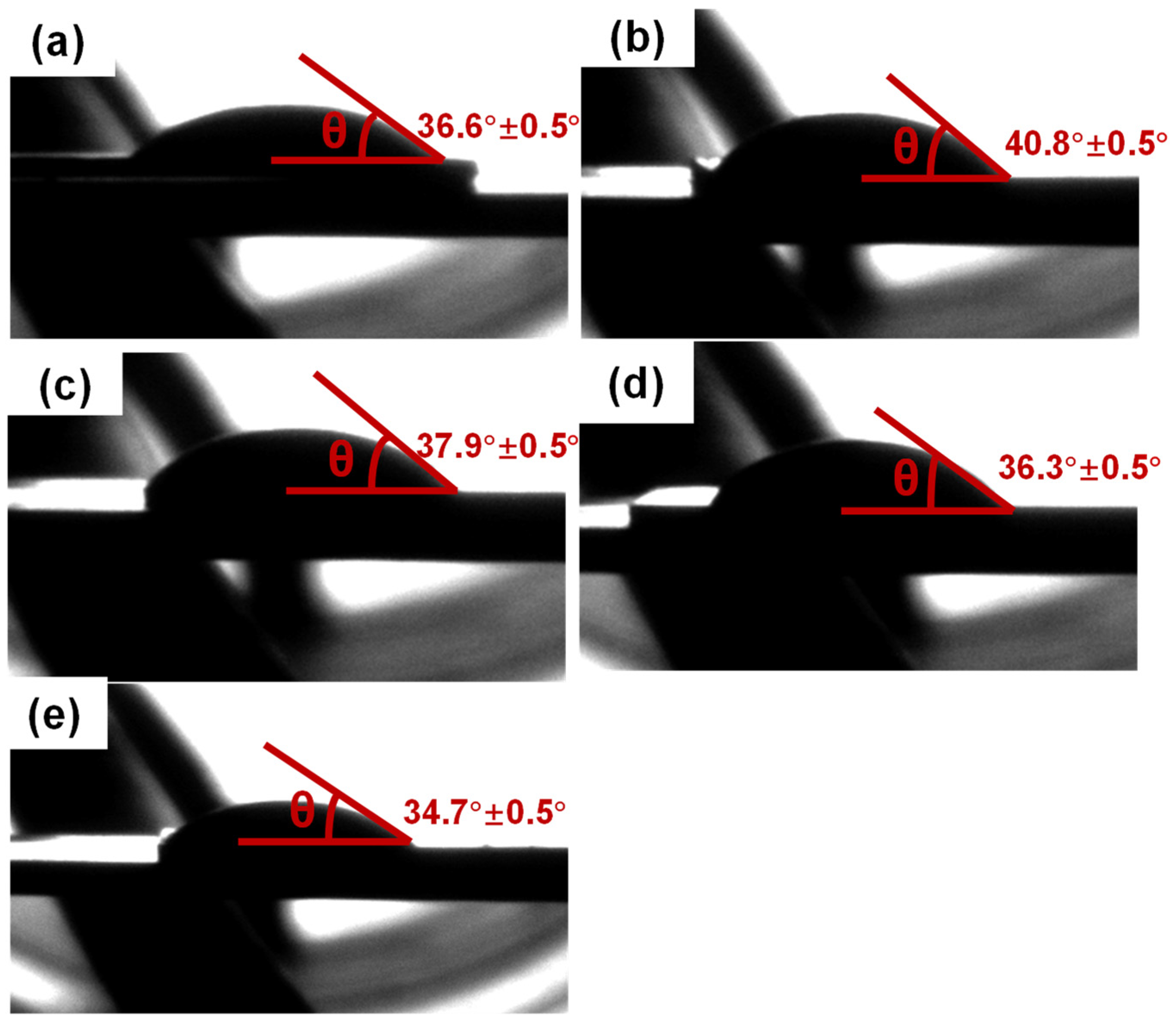 Materials 16 04059 g008