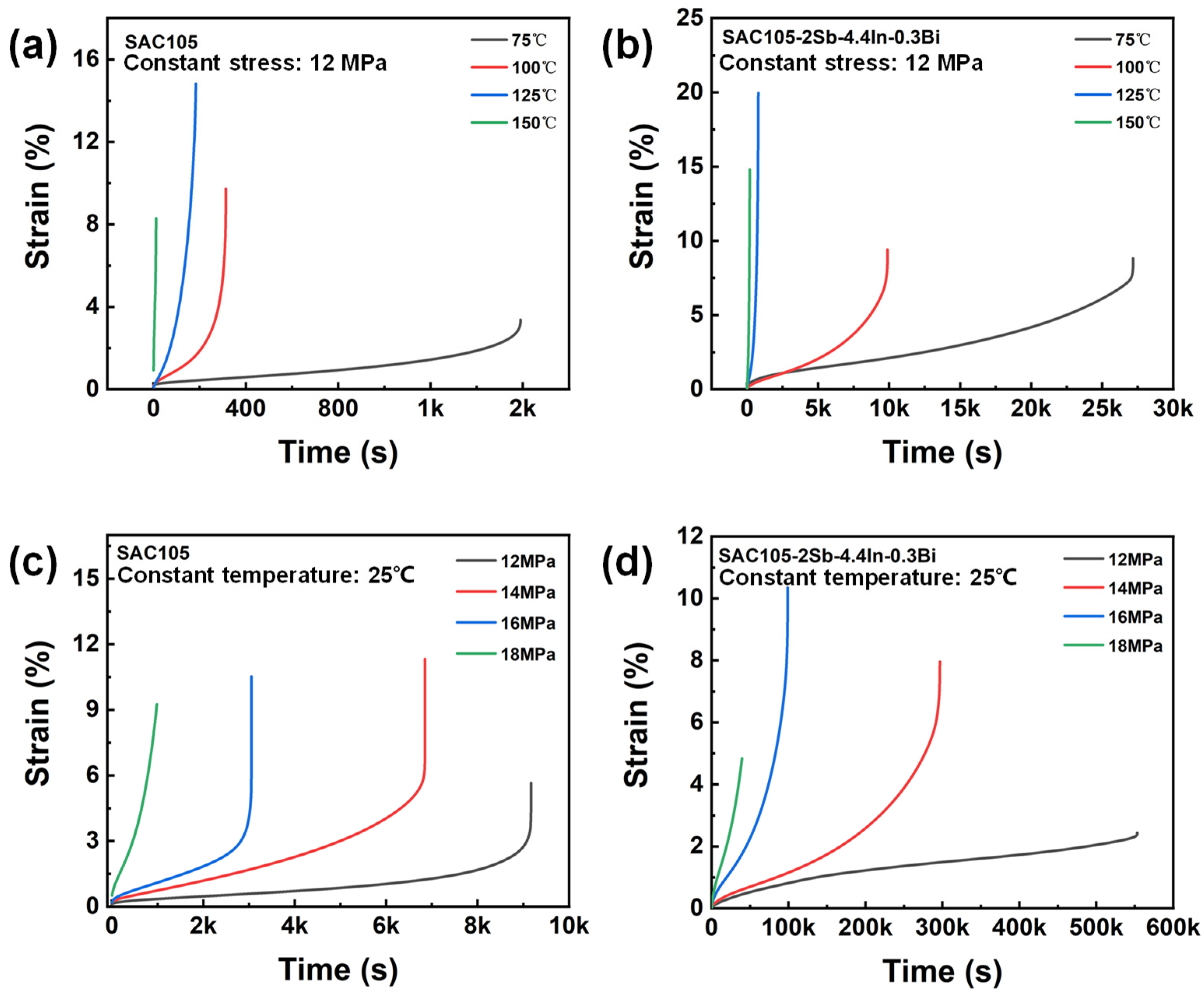 Materials 16 04059 g009