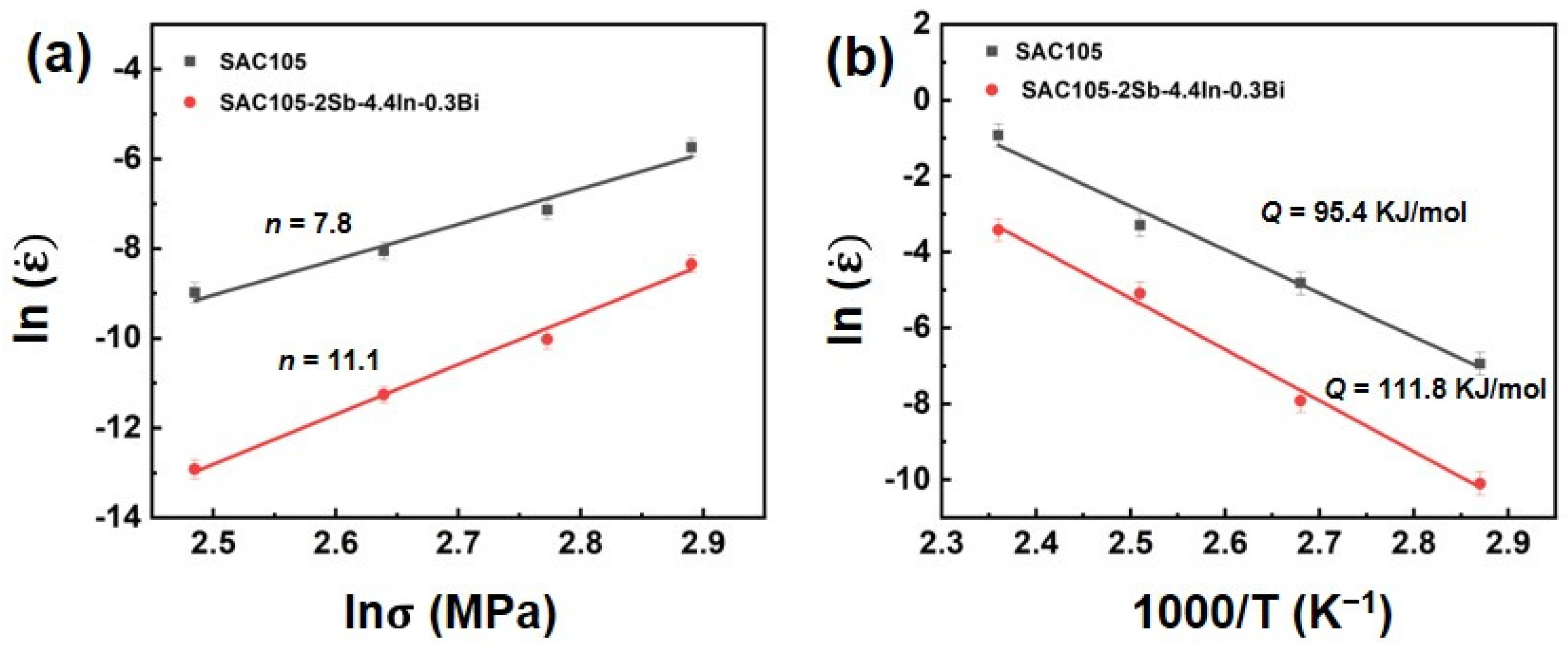 Materials 16 04059 g010