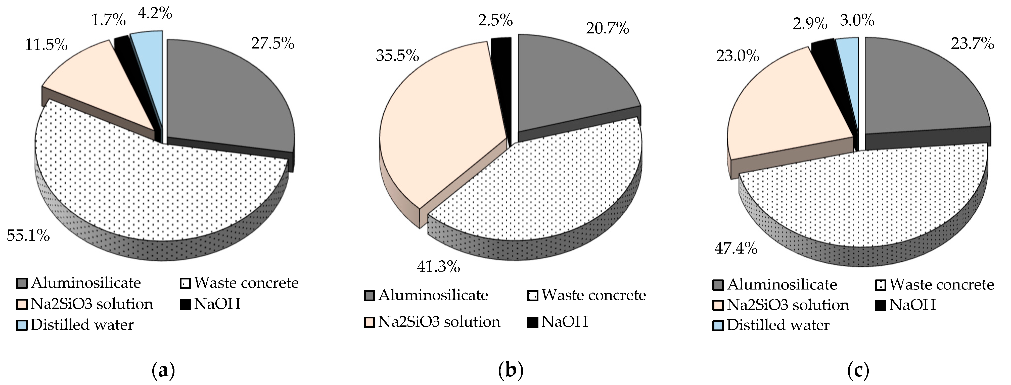 Materials 16 04065 g002 Materials 16 04065 g002