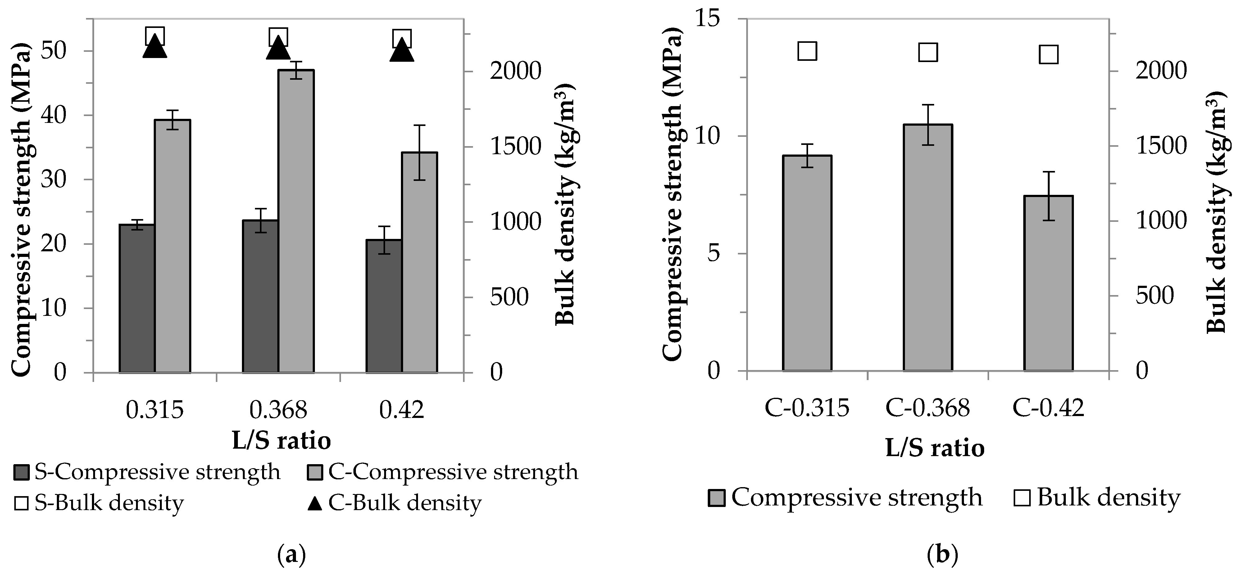 Materials 16 04065 g004 Materials 16 04065 g004