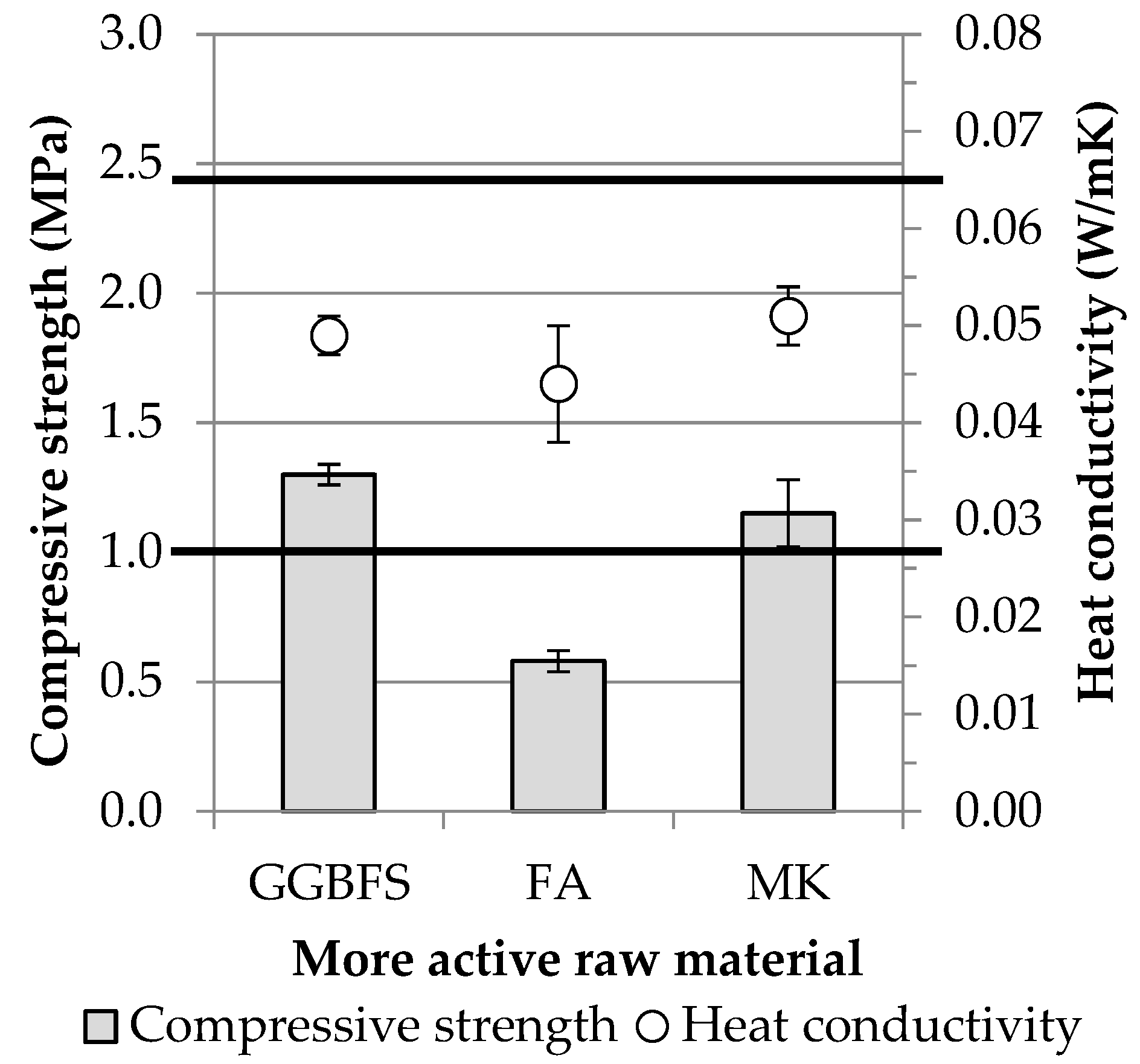 Materials 16 04065 g008 Materials 16 04065 g008