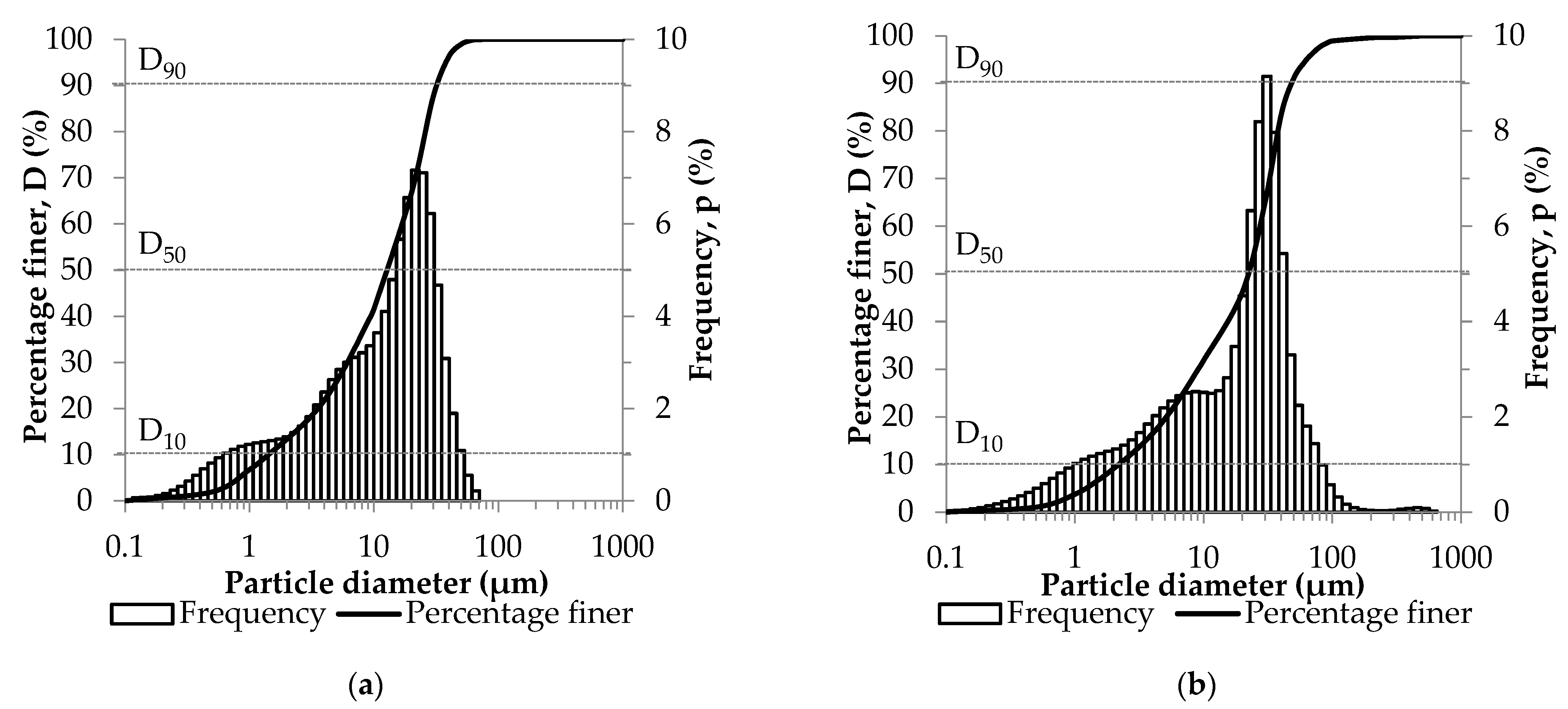 Materials 16 04065 g0a2a Materials 16 04065 g0a2a