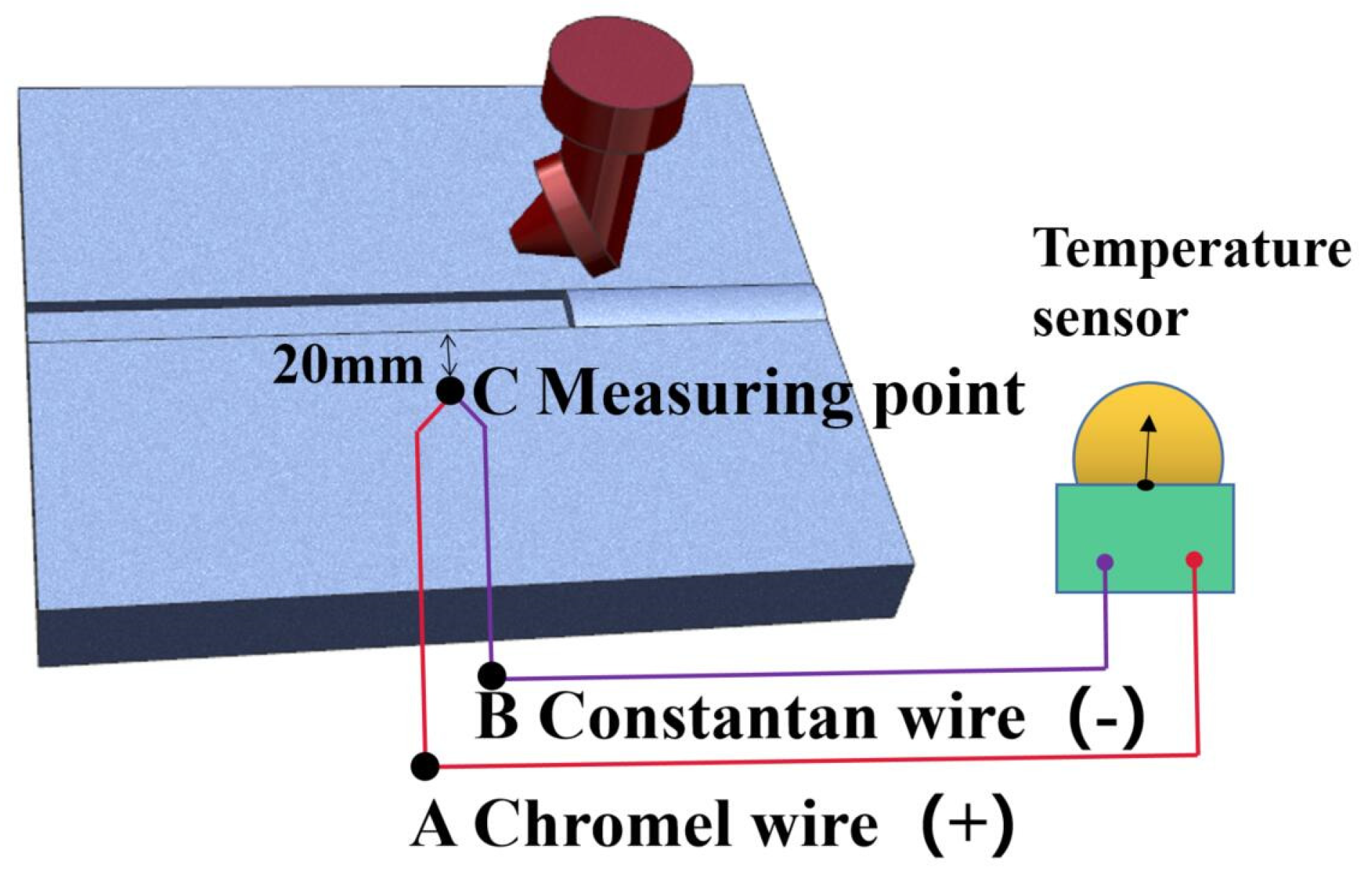 Materials 16 04067 g004 Materials 16 04067 g004