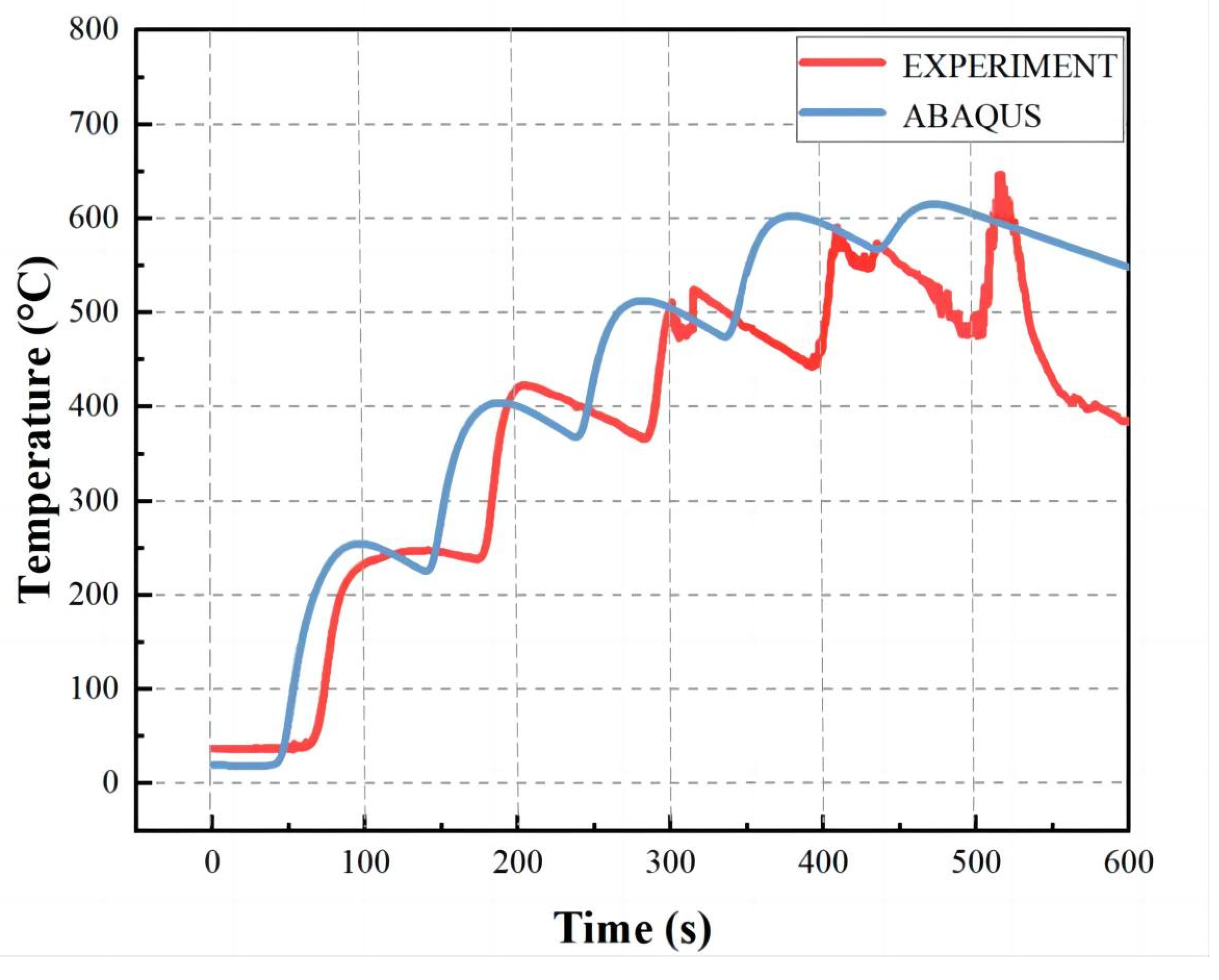 Materials 16 04067 g008 Materials 16 04067 g008