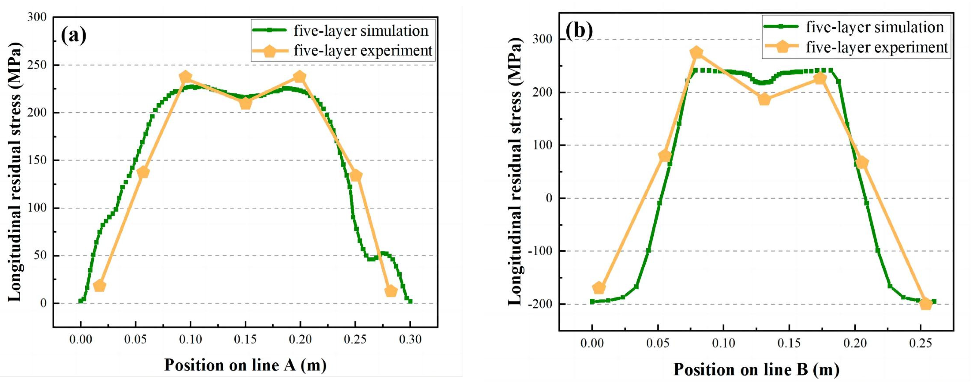 Materials 16 04067 g009 Materials 16 04067 g009