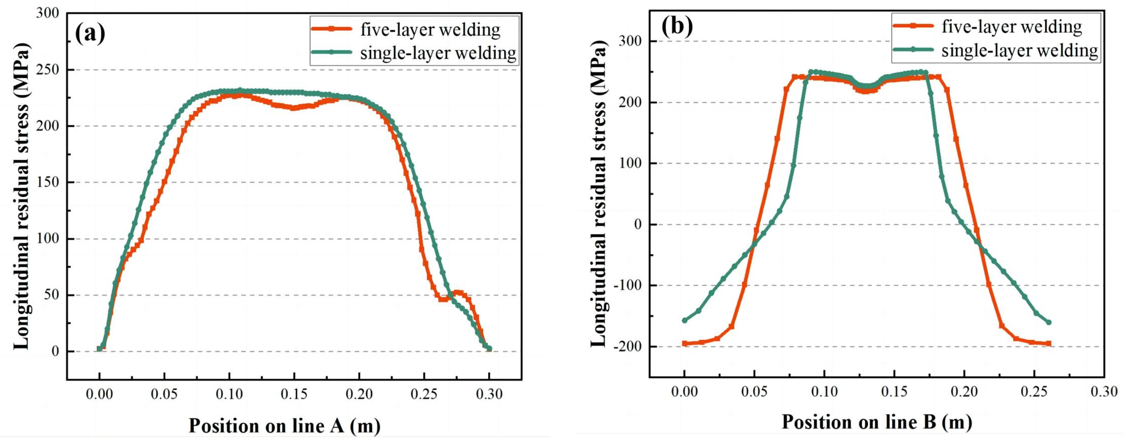 Materials 16 04067 g012 Materials 16 04067 g012