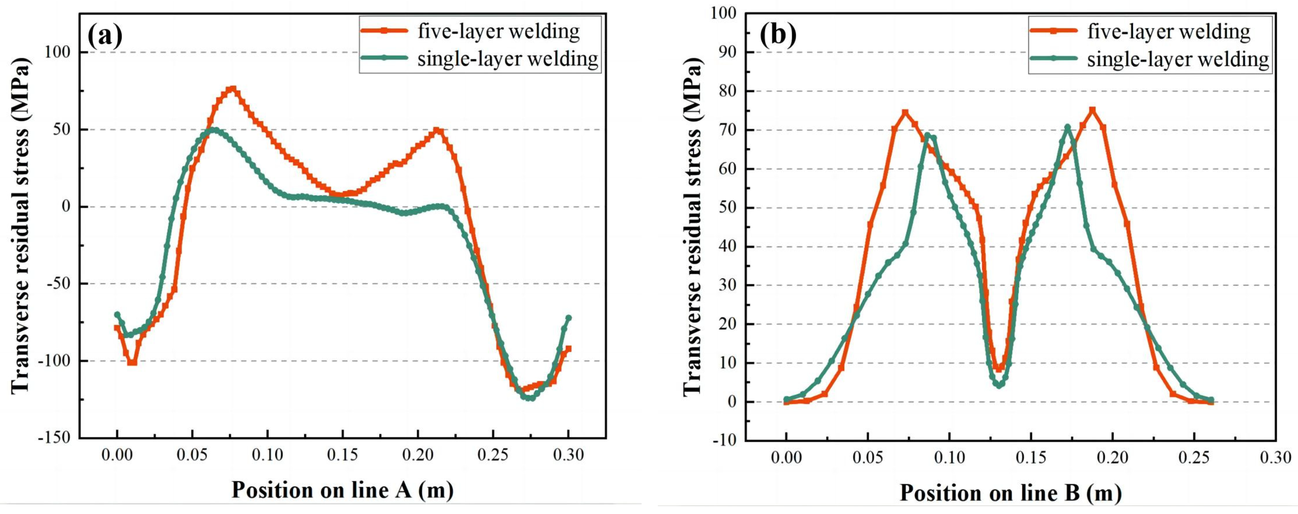 Materials 16 04067 g015 Materials 16 04067 g015