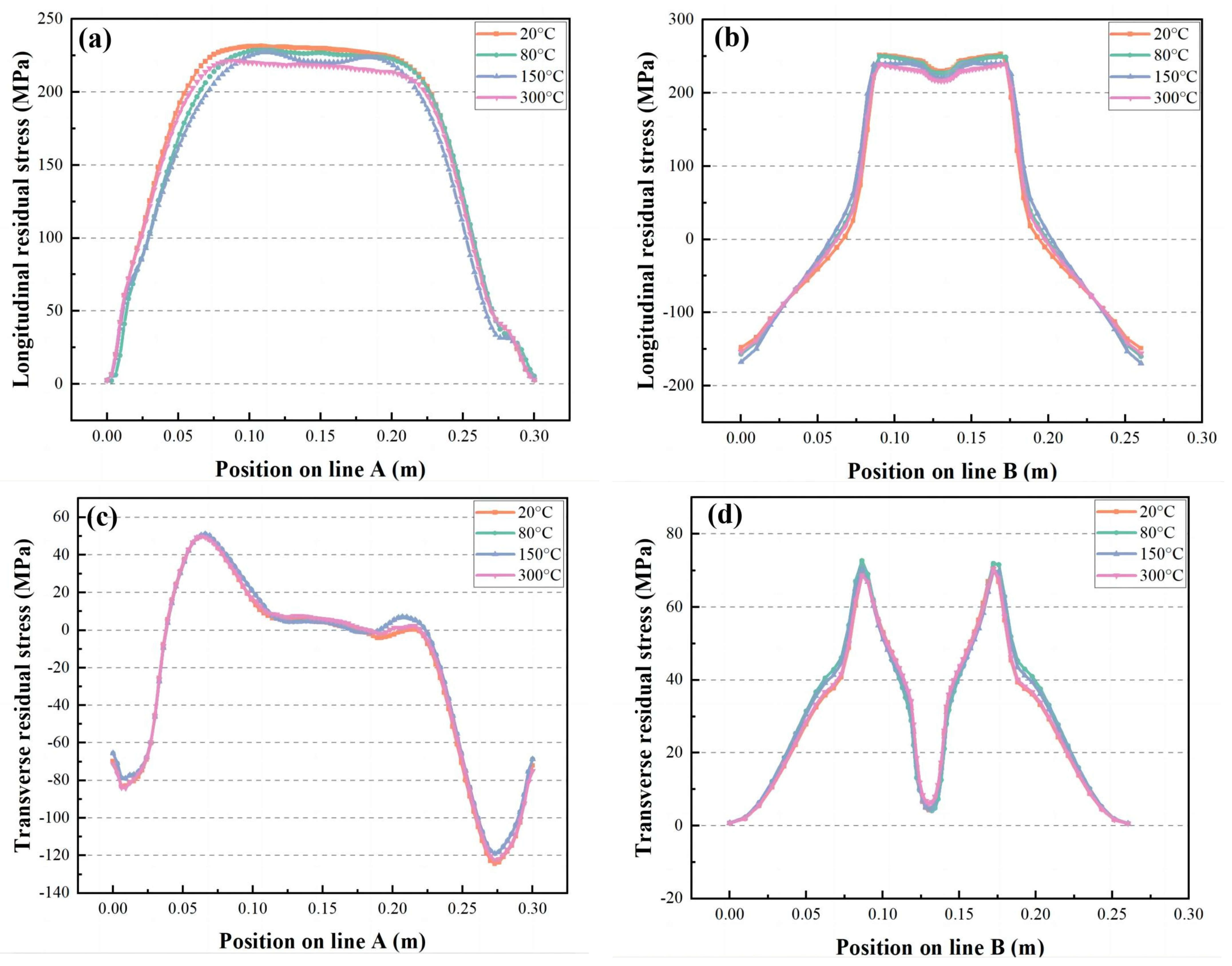 Materials 16 04067 g016 Materials 16 04067 g016