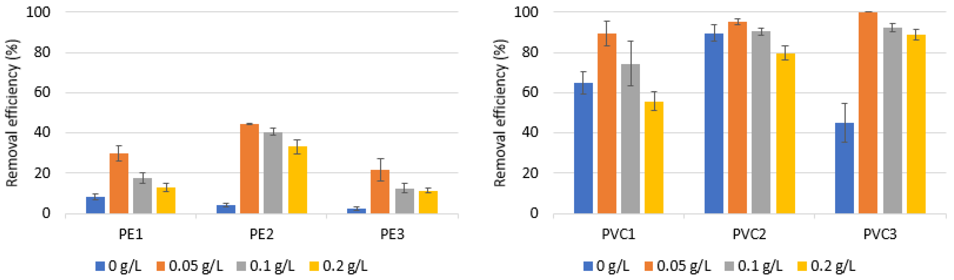 Materials 16 04070 g001