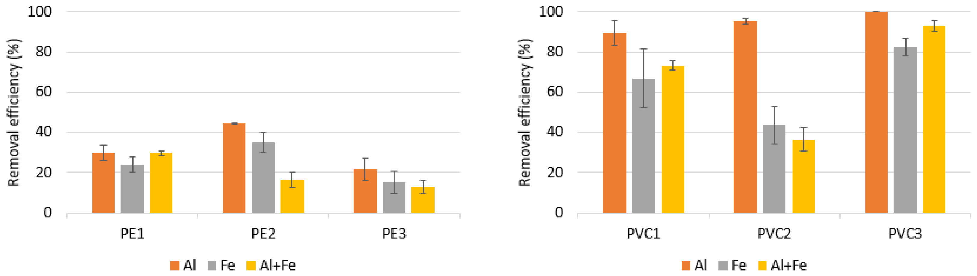 Materials 16 04070 g002
