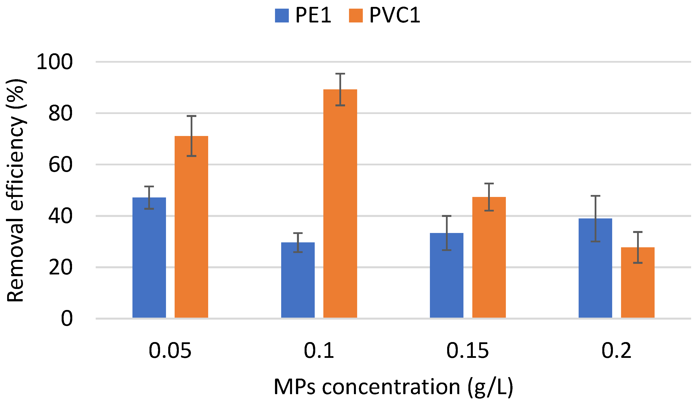 Materials 16 04070 g003