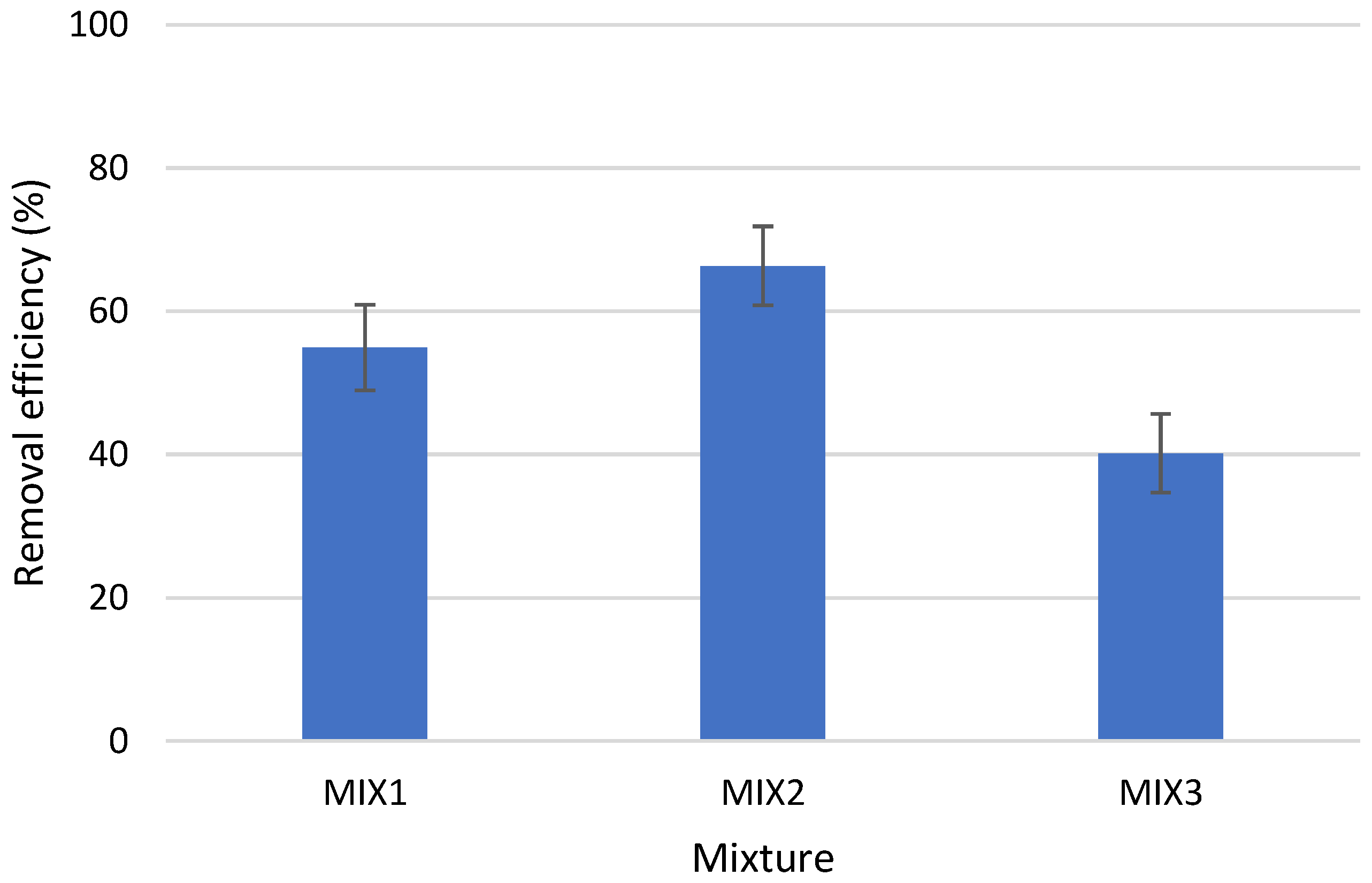 Materials 16 04070 g006