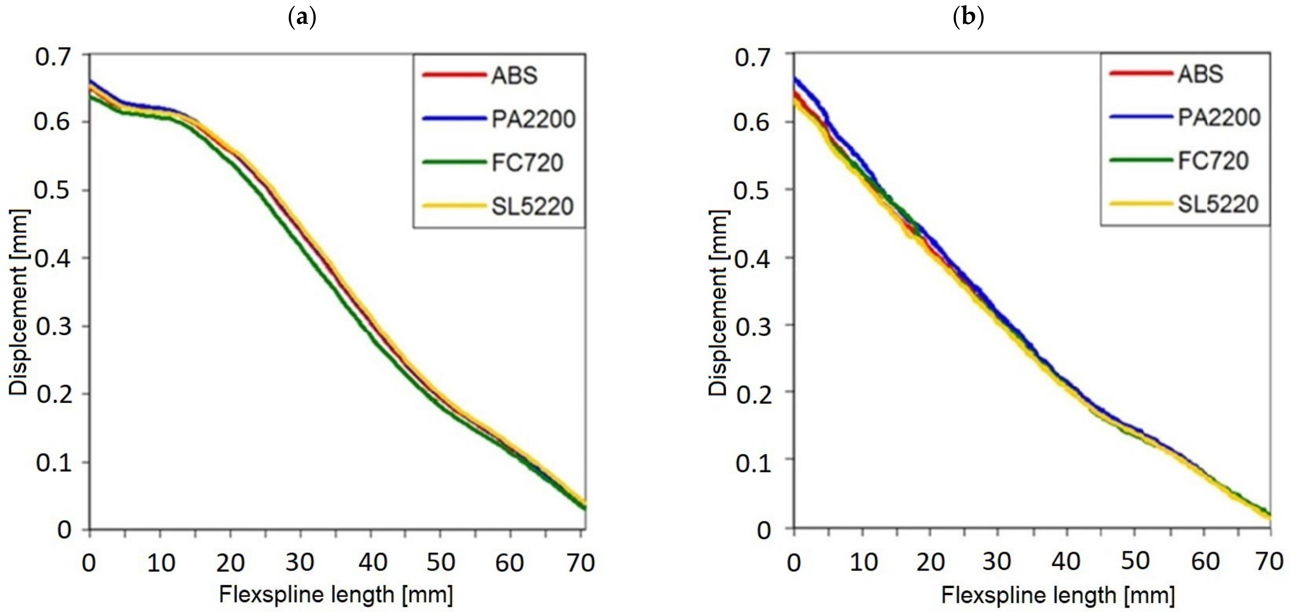 Materials 16 04073 g009