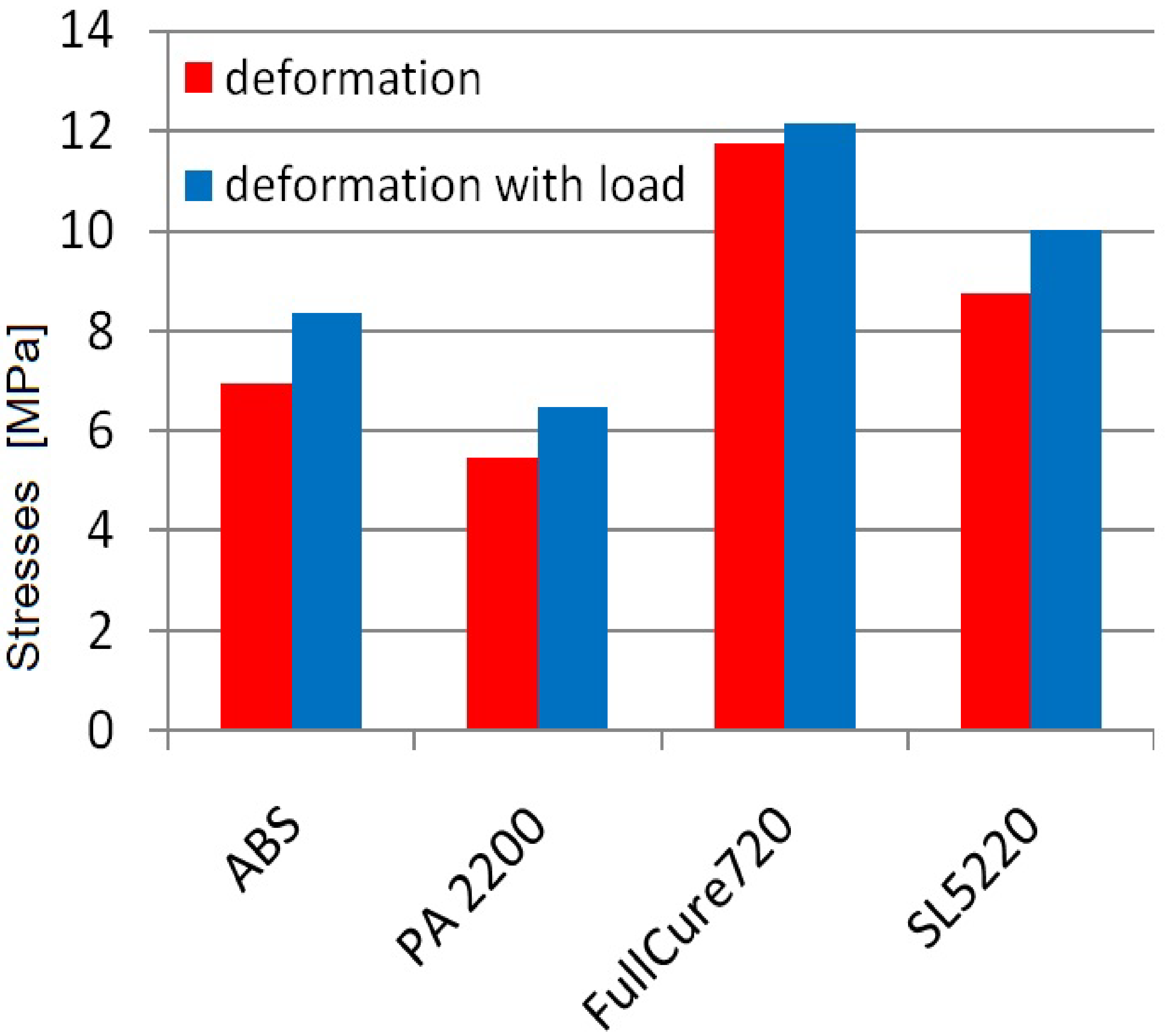 Materials 16 04073 g011
