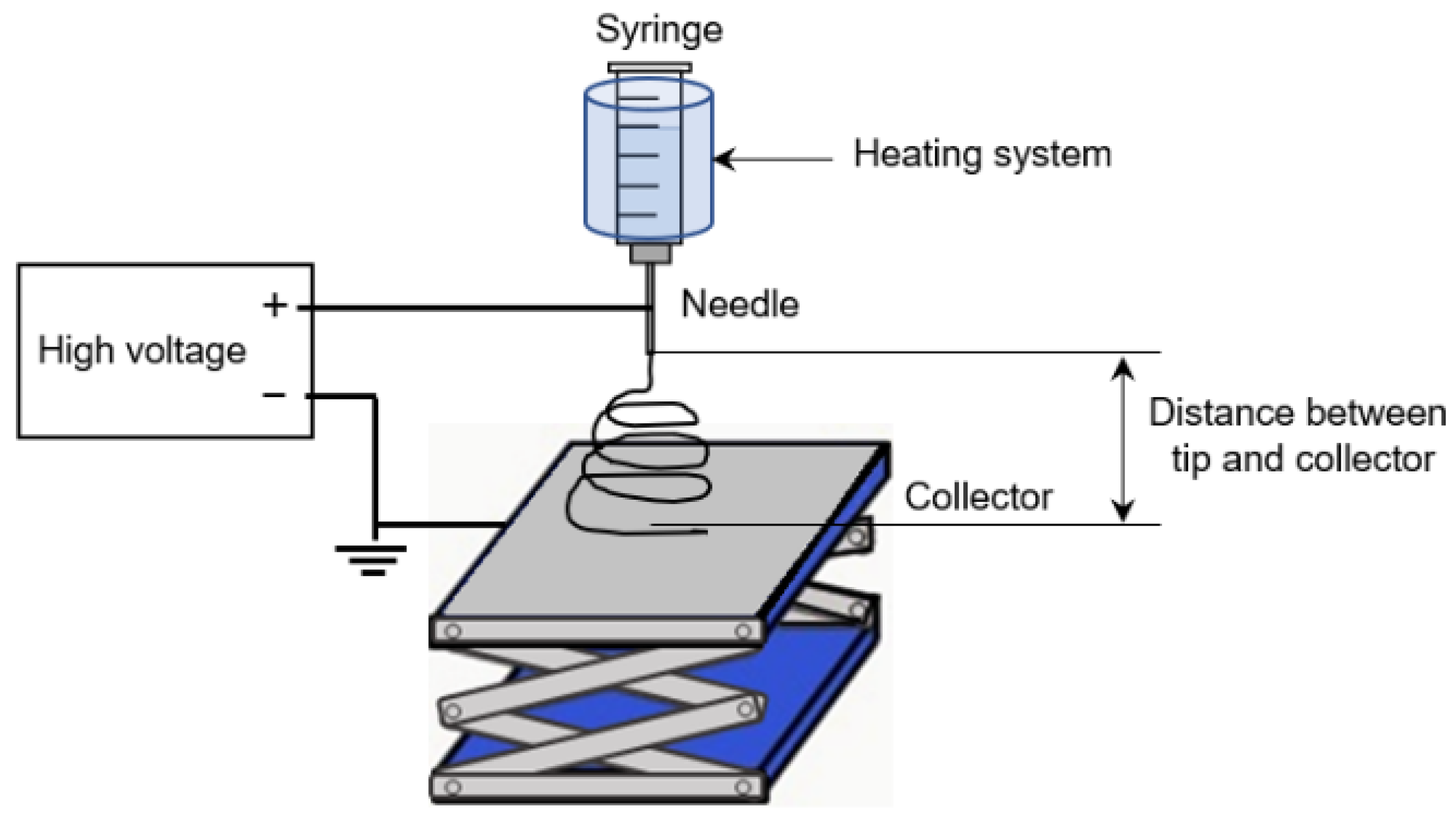 Materials 16 04078 g002 Materials 16 04078 g002