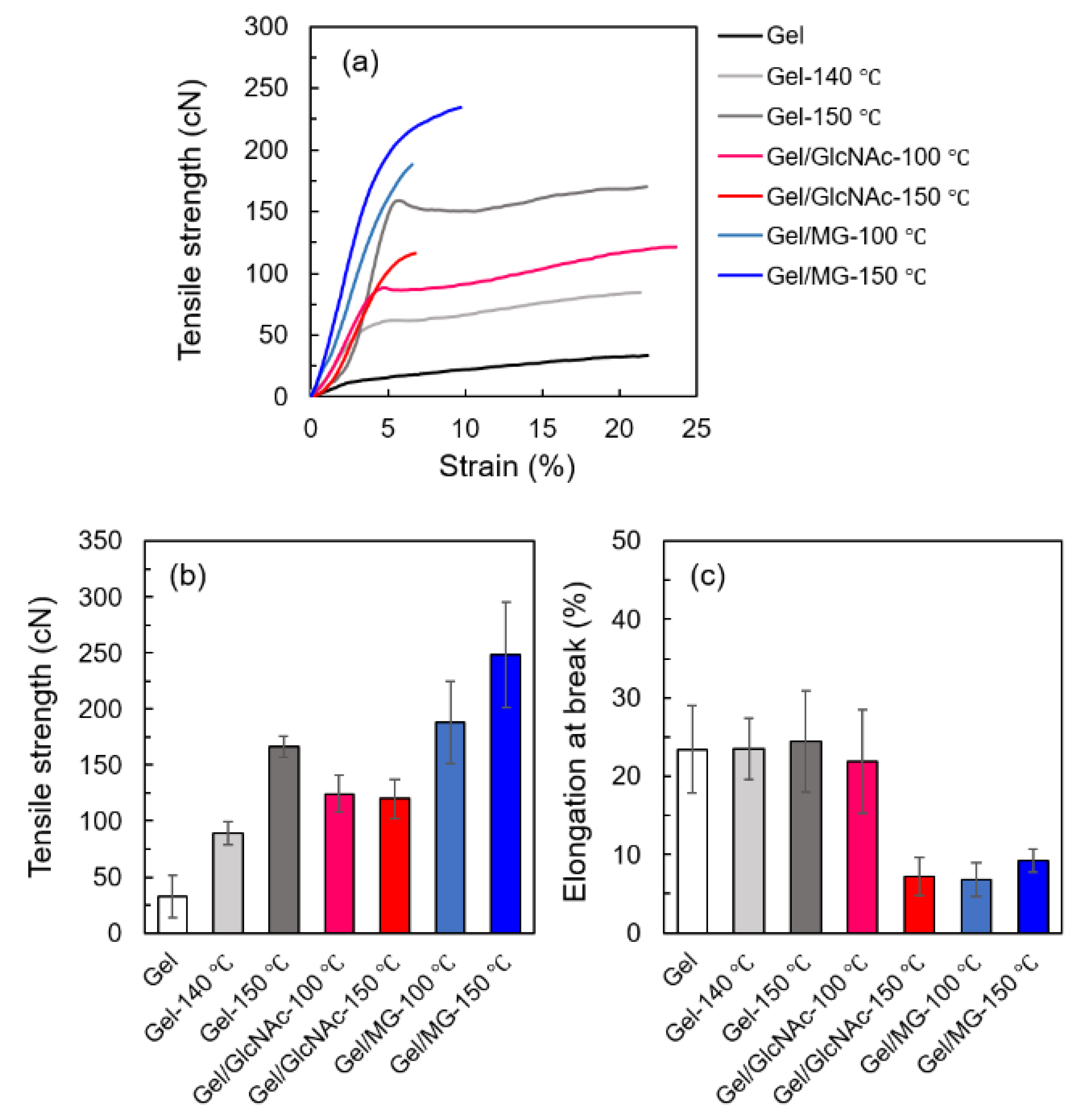 Materials 16 04078 g009 Materials 16 04078 g009
