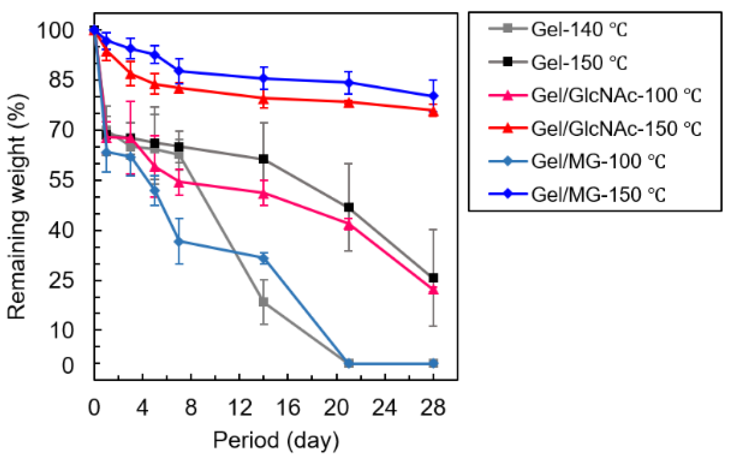 Materials 16 04078 g010 Materials 16 04078 g010