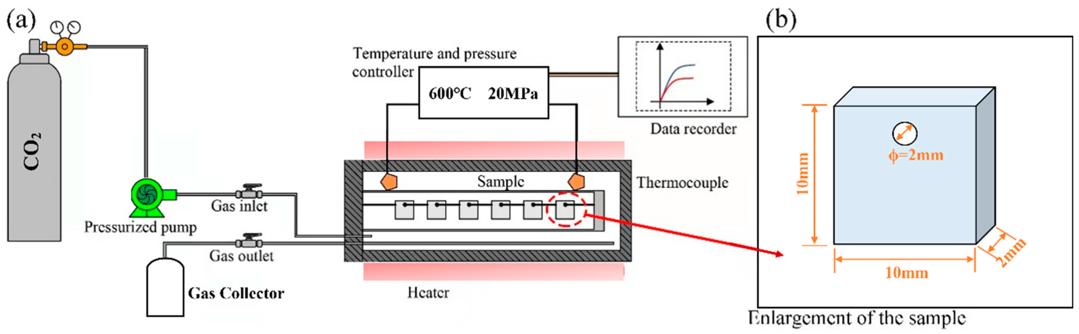 Materials 16 04081 g001