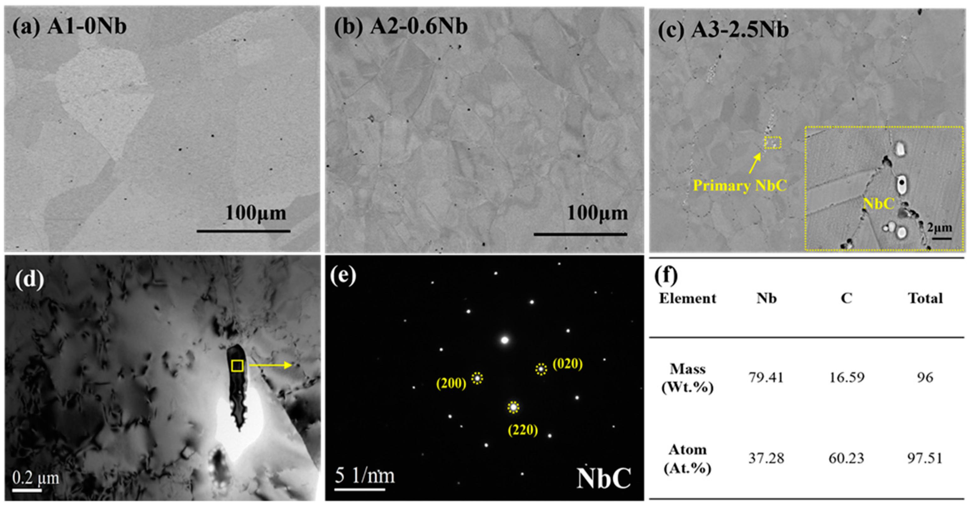 Materials 16 04081 g002