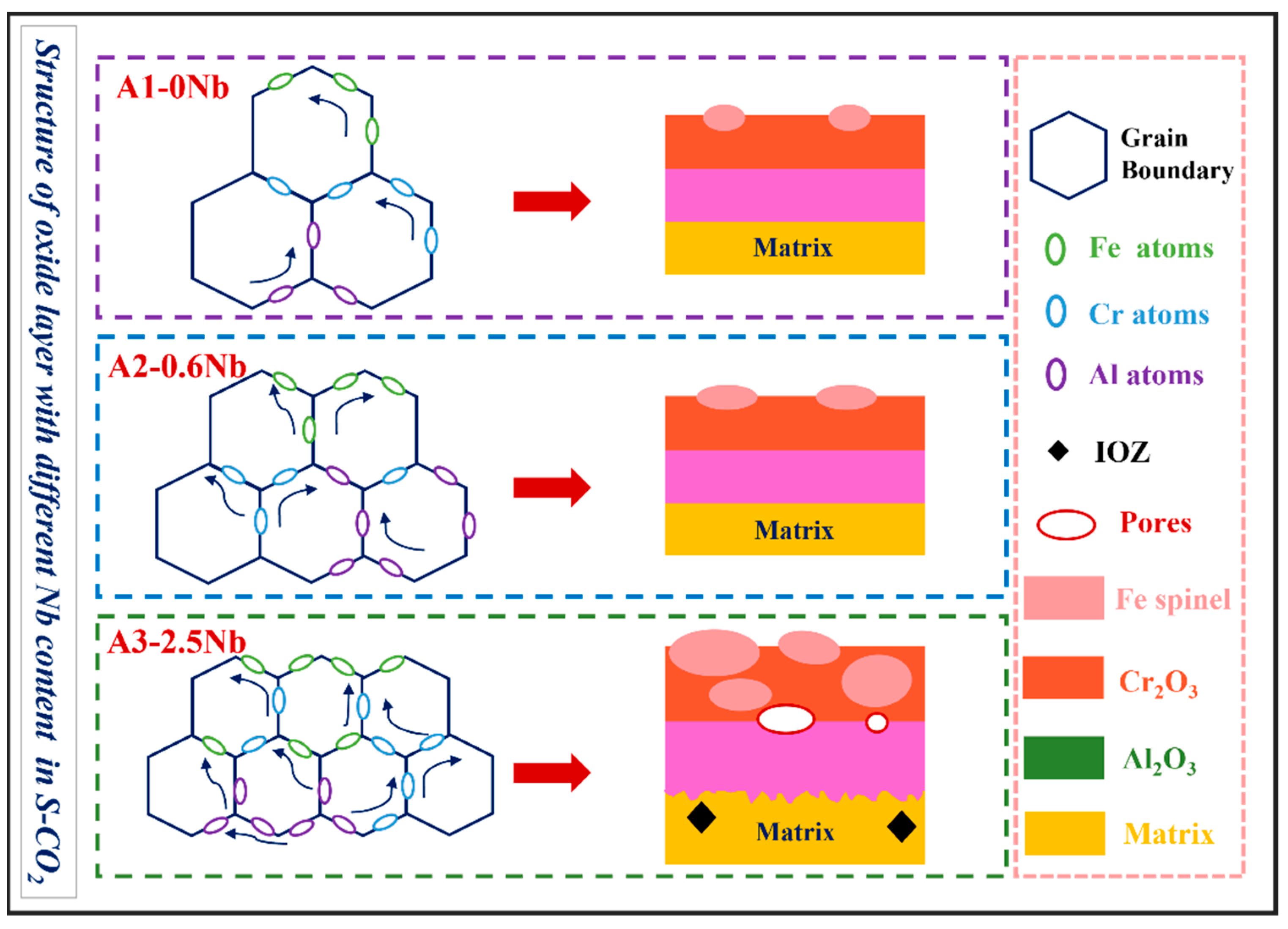 Materials 16 04081 g014
