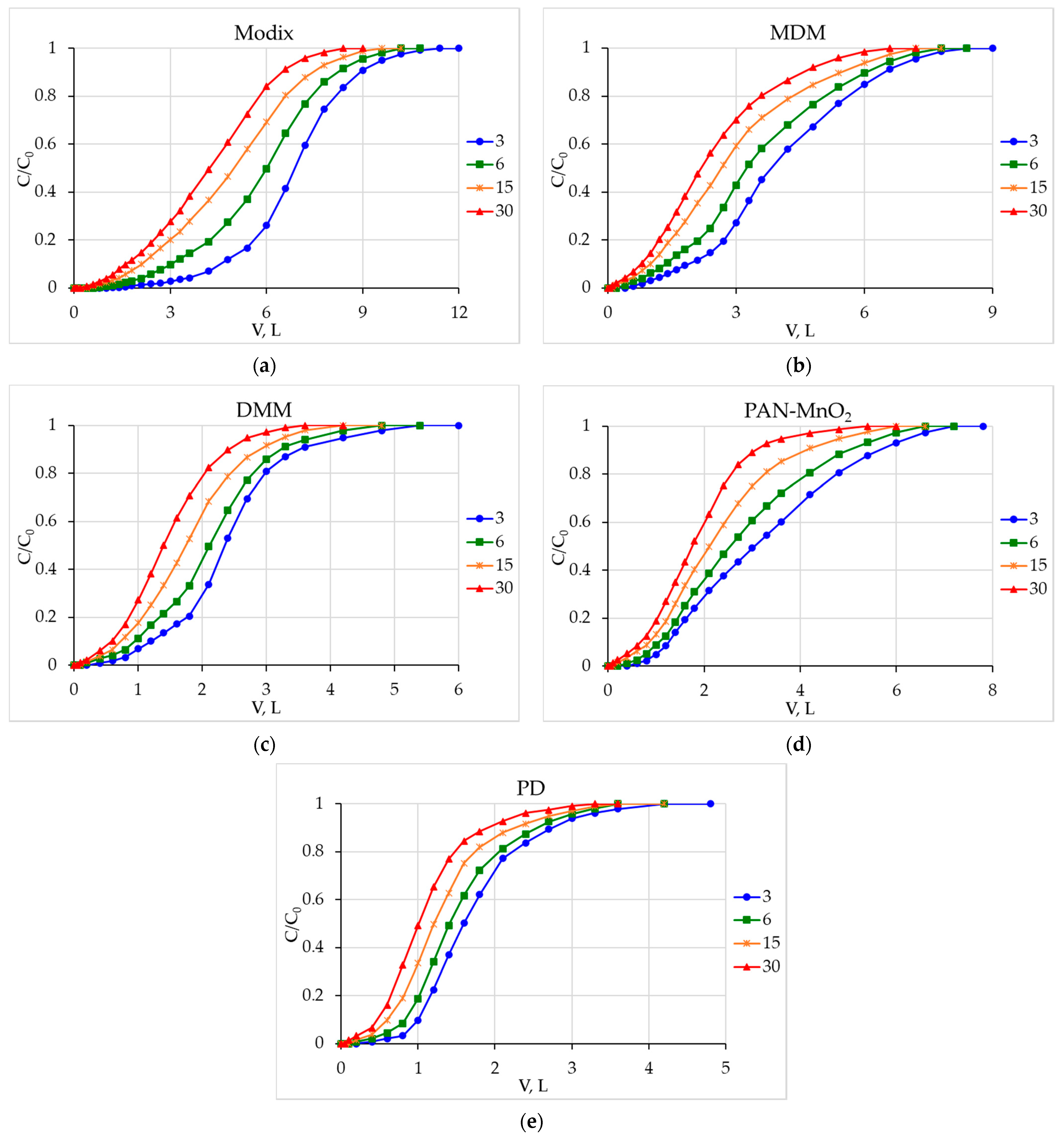 Materials 16 04088 g001
