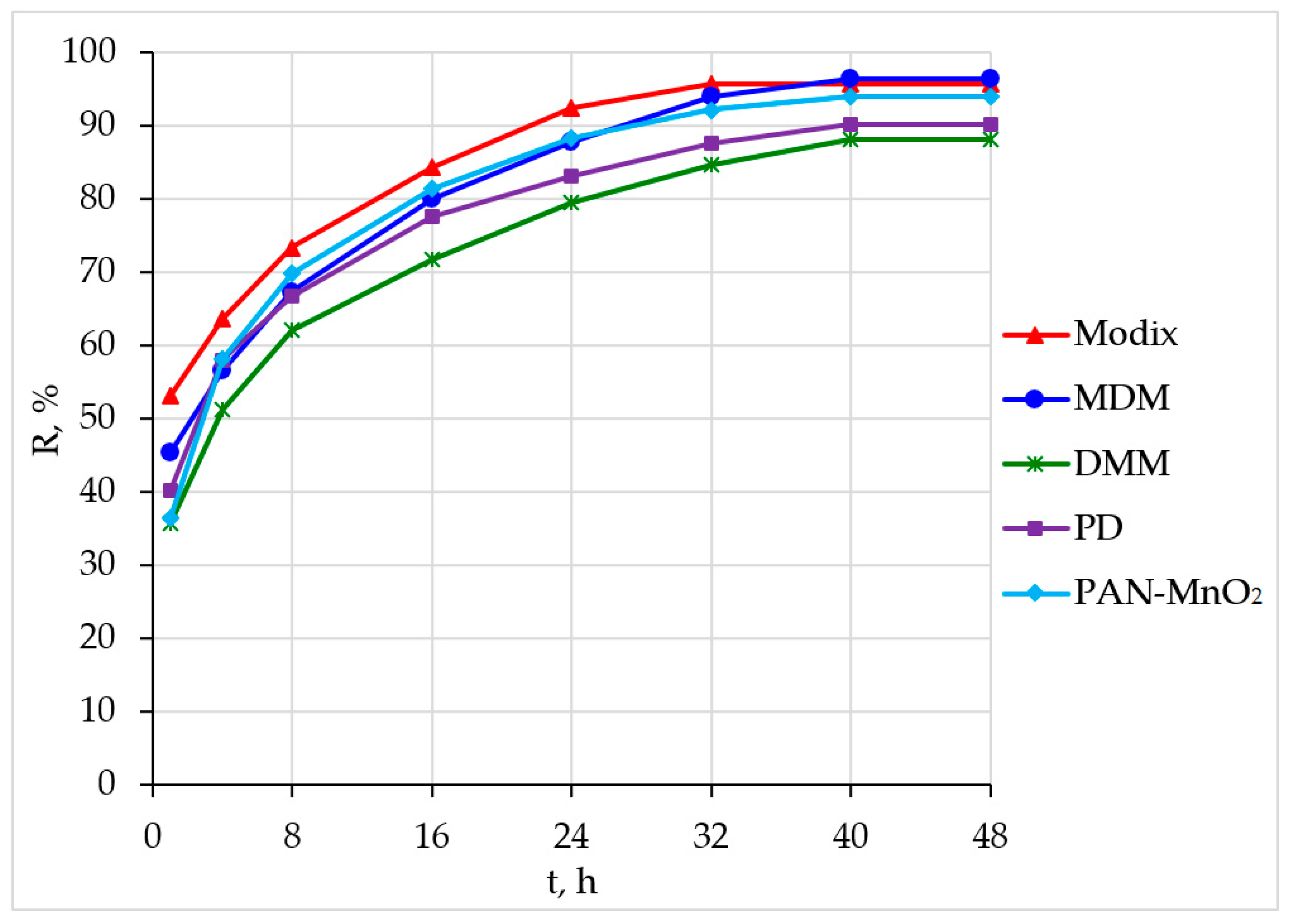 Materials 16 04088 g002
